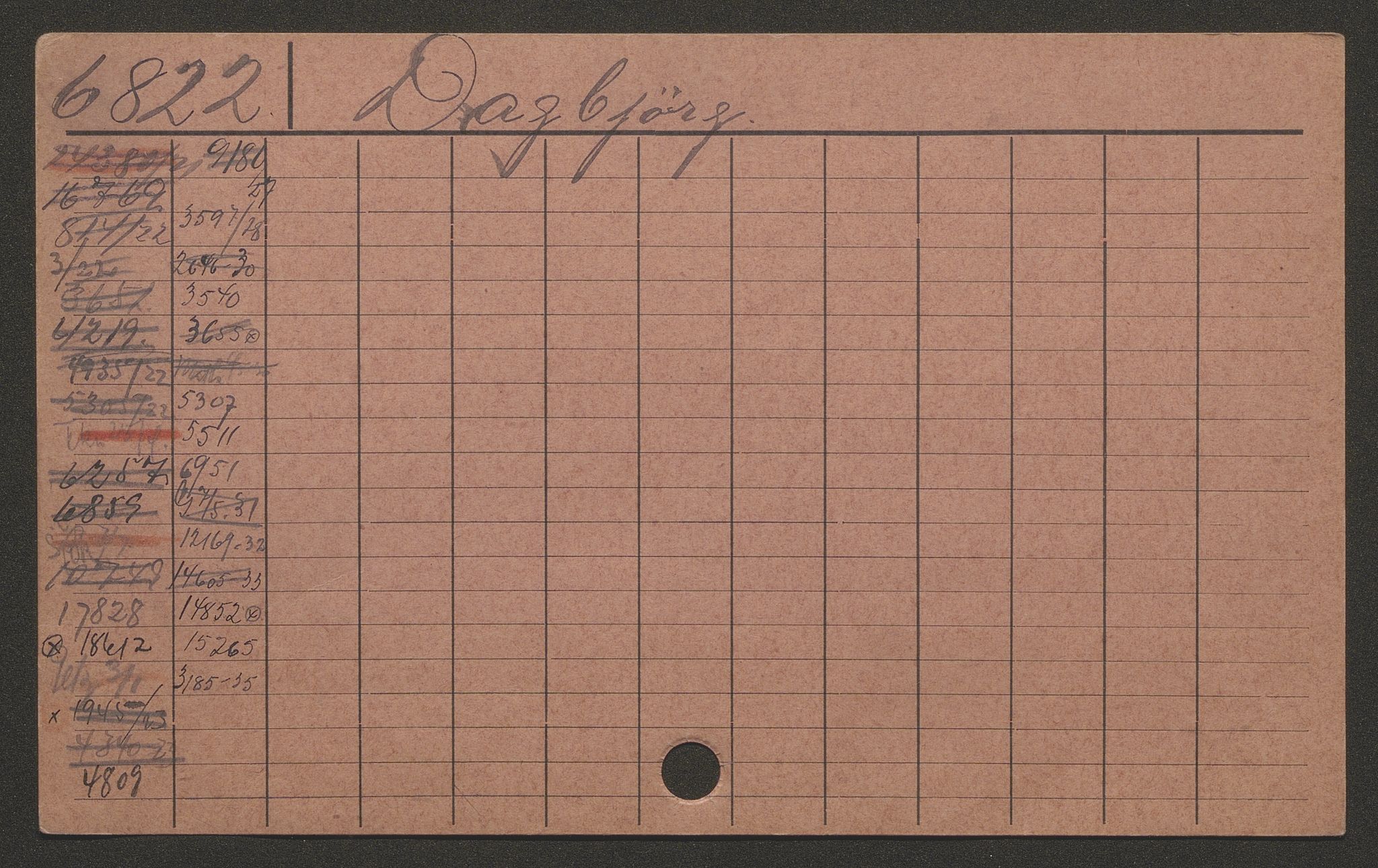 Sjøfartsdirektoratet med forløpere, skipsmapper slettede skip, AV/RA-S-4998/F/Fa/L0222: --, 1872-1935, s. 532