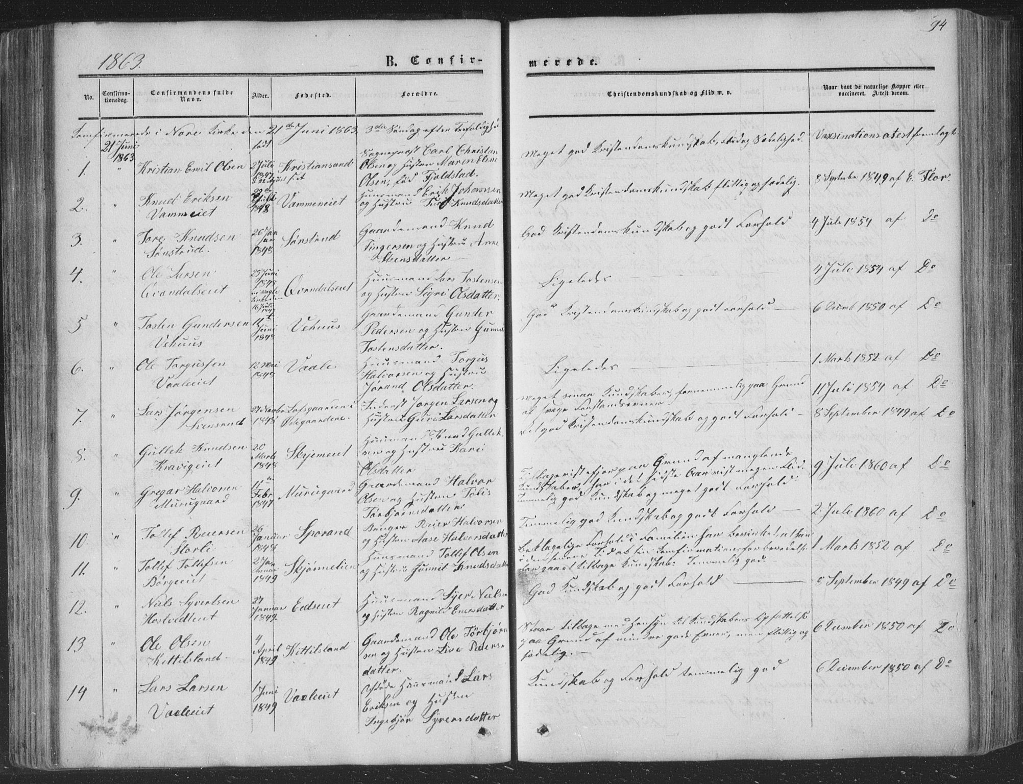 Nore kirkebøker, AV/SAKO-A-238/F/Fa/L0002: Ministerialbok nr. I 2, 1856-1871, s. 94