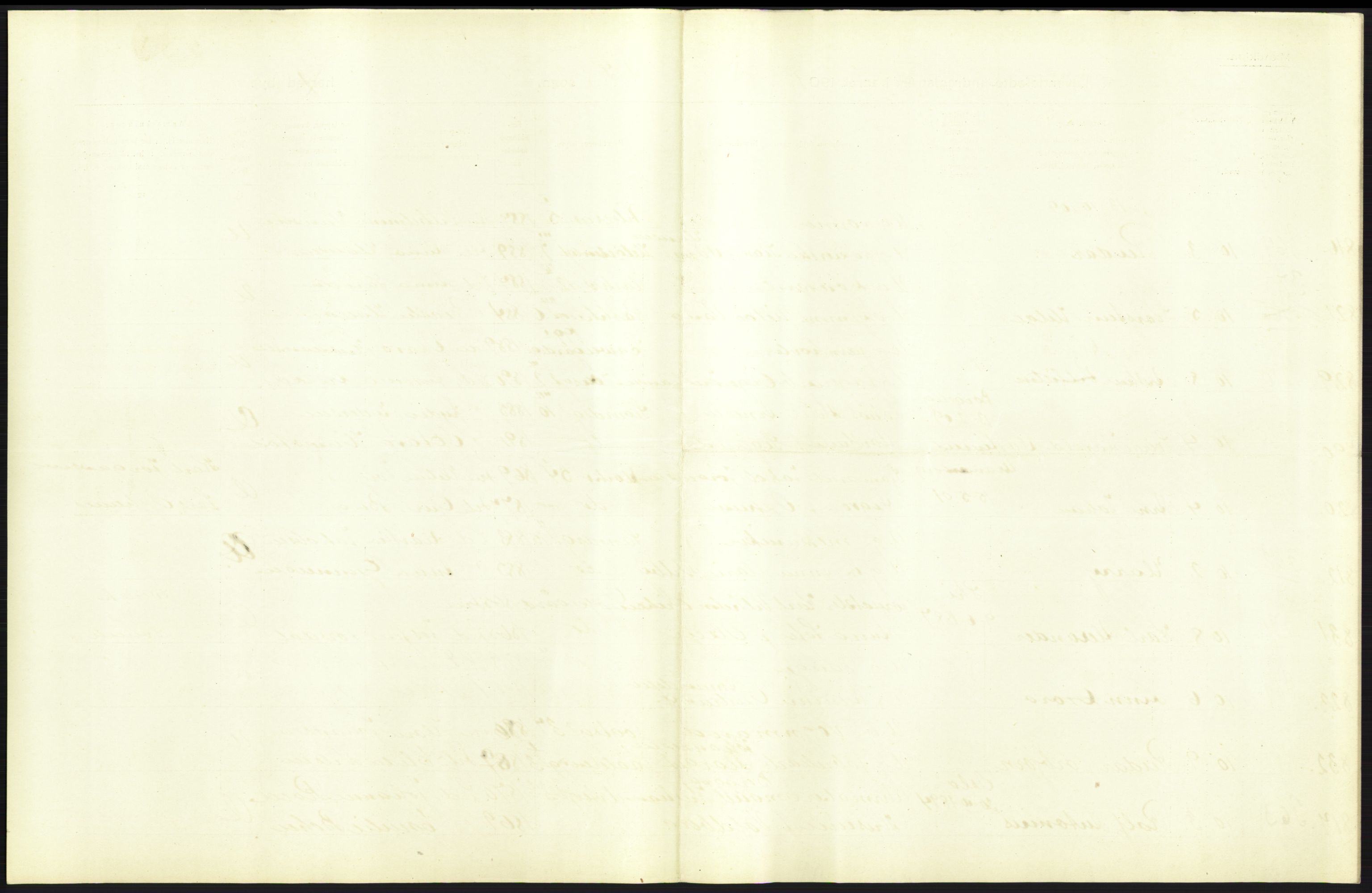 Statistisk sentralbyrå, Sosiodemografiske emner, Befolkning, AV/RA-S-2228/D/Df/Dfa/Dfag/L0006: Kristiania: Levendefødte menn og kvinner., 1909, s. 31