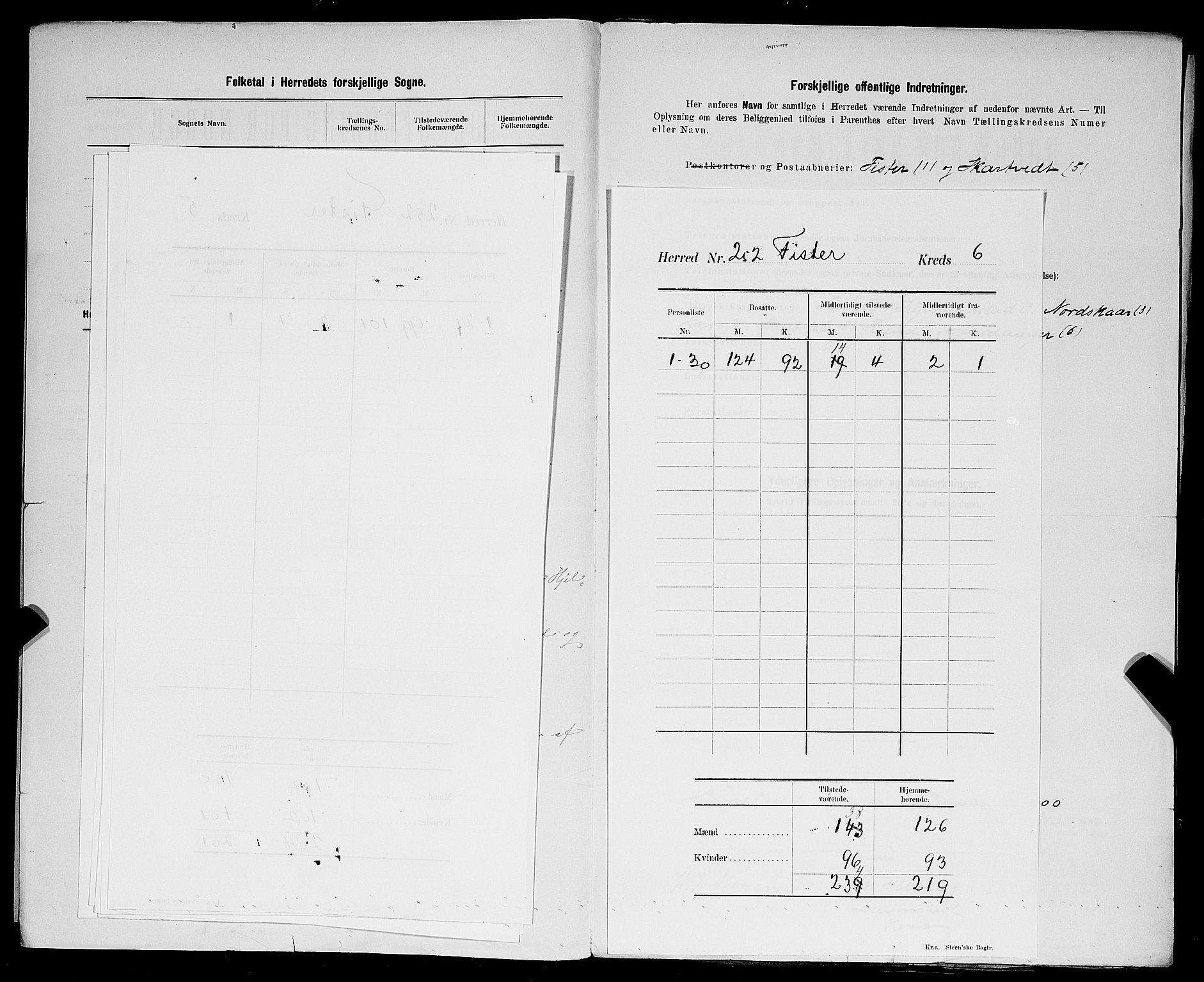 SAST, Folketelling 1900 for 1132 Fister herred, 1900, s. 9