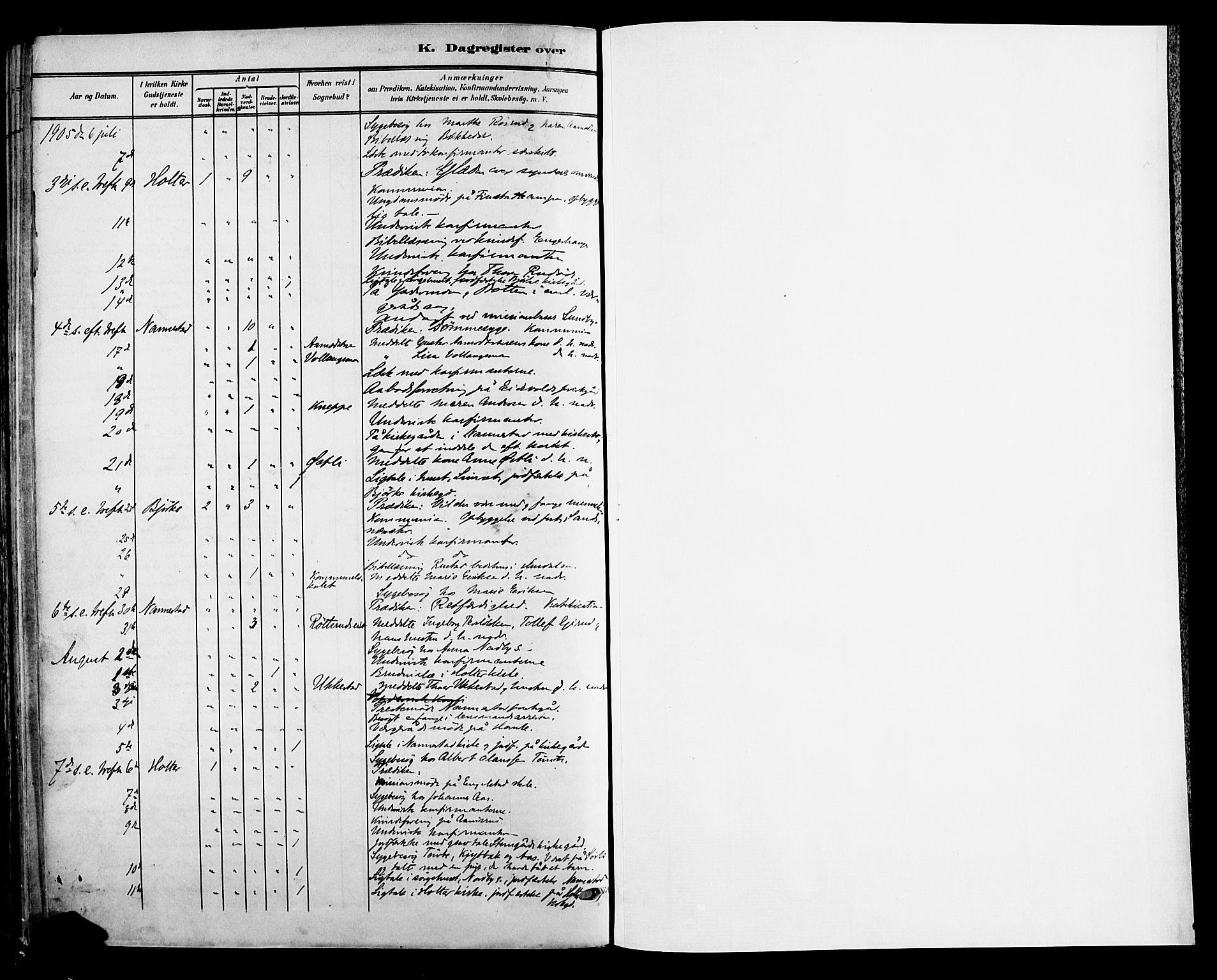 Nannestad prestekontor Kirkebøker, SAO/A-10414a/F/Fa/L0015: Ministerialbok nr. I 15, 1891-1905