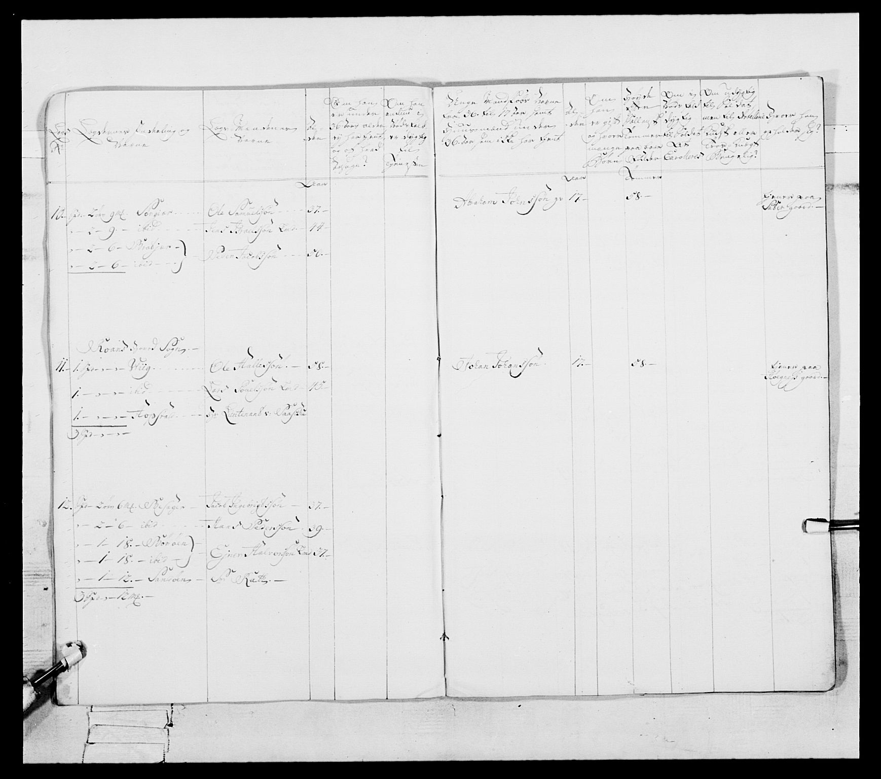 Generalitets- og kommissariatskollegiet, Det kongelige norske kommissariatskollegium, RA/EA-5420/E/Eh/L0087: 3. Trondheimske nasjonale infanteriregiment, 1780, s. 414