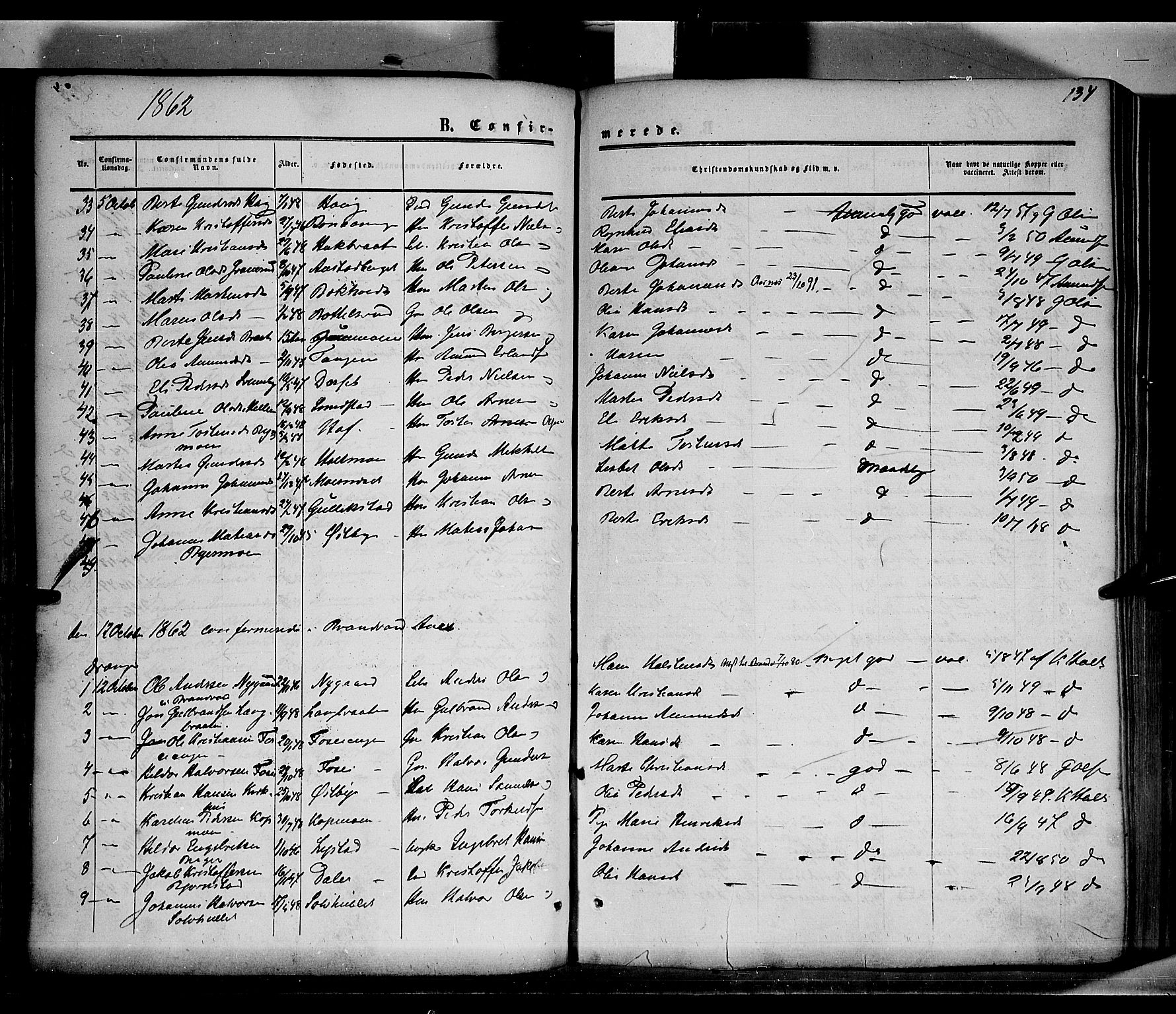 Grue prestekontor, AV/SAH-PREST-036/H/Ha/Haa/L0009: Ministerialbok nr. 9, 1859-1863, s. 134