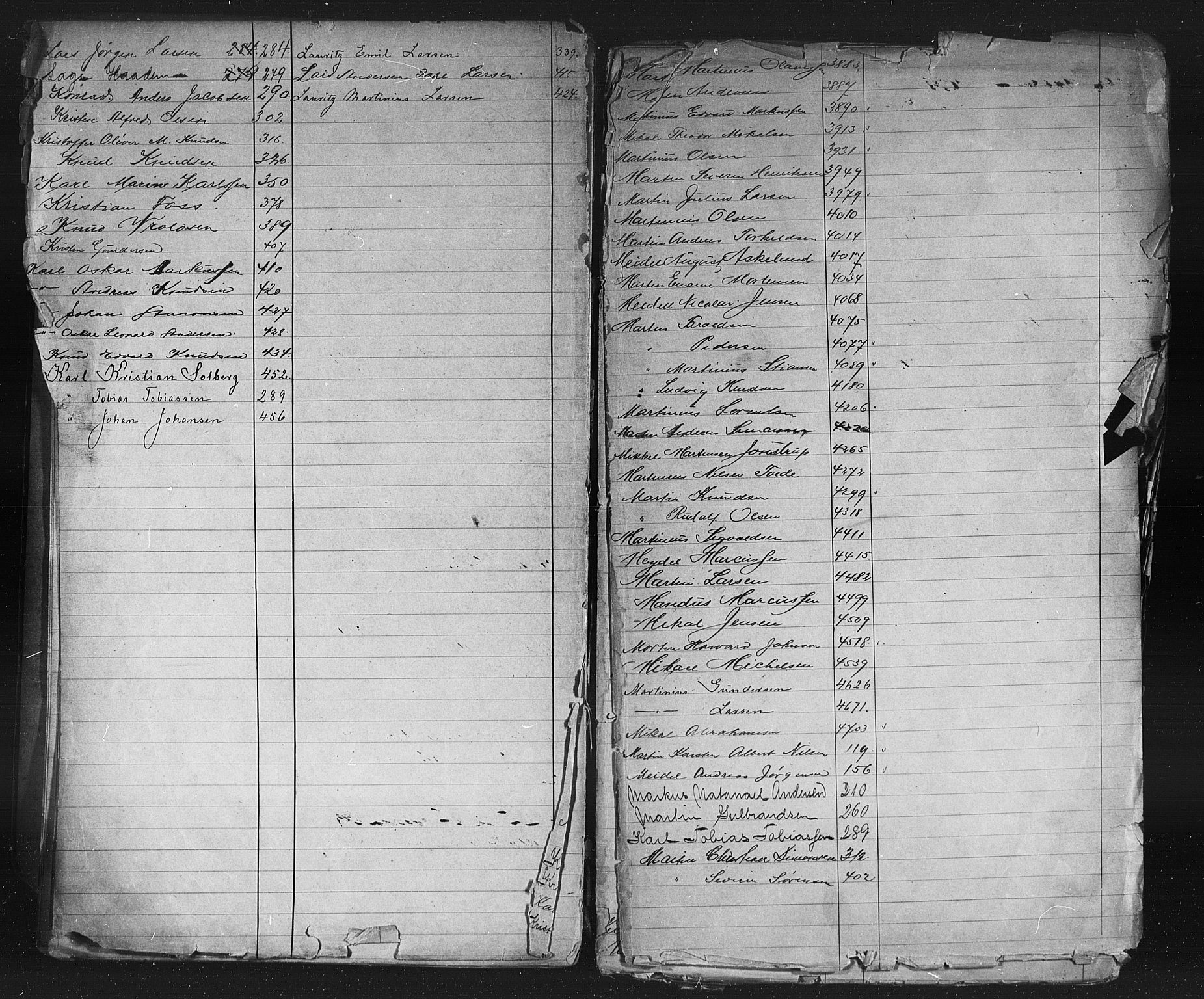 Arendal mønstringskrets, AV/SAK-2031-0012/F/Fa/L0005: Register til annotasjonsrulle nr 3828-4715 og B-rulle nr 1-489, S-5, 1868-1910, s. 13