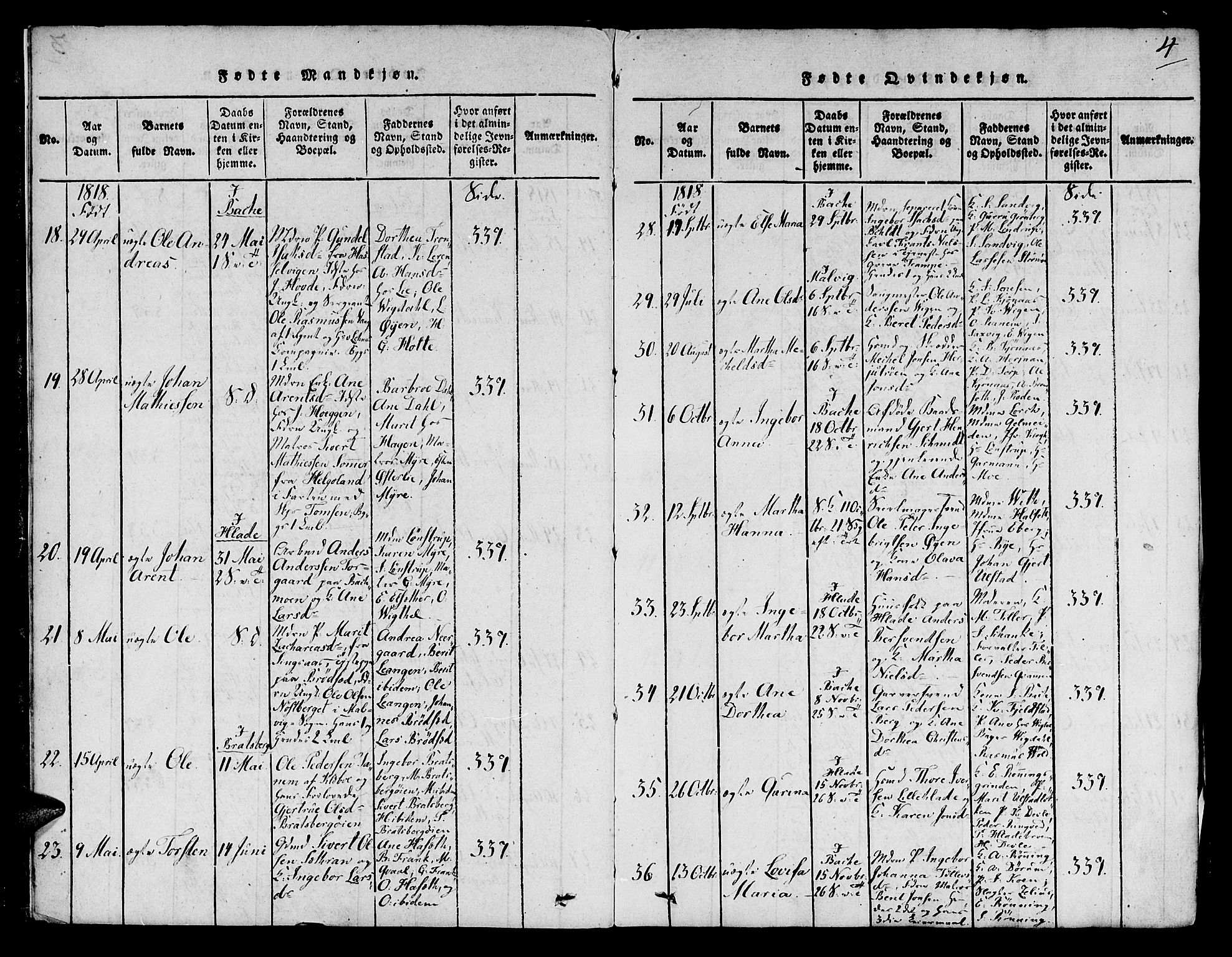 Ministerialprotokoller, klokkerbøker og fødselsregistre - Sør-Trøndelag, SAT/A-1456/606/L0283: Ministerialbok nr. 606A03 /1, 1818-1823, s. 4