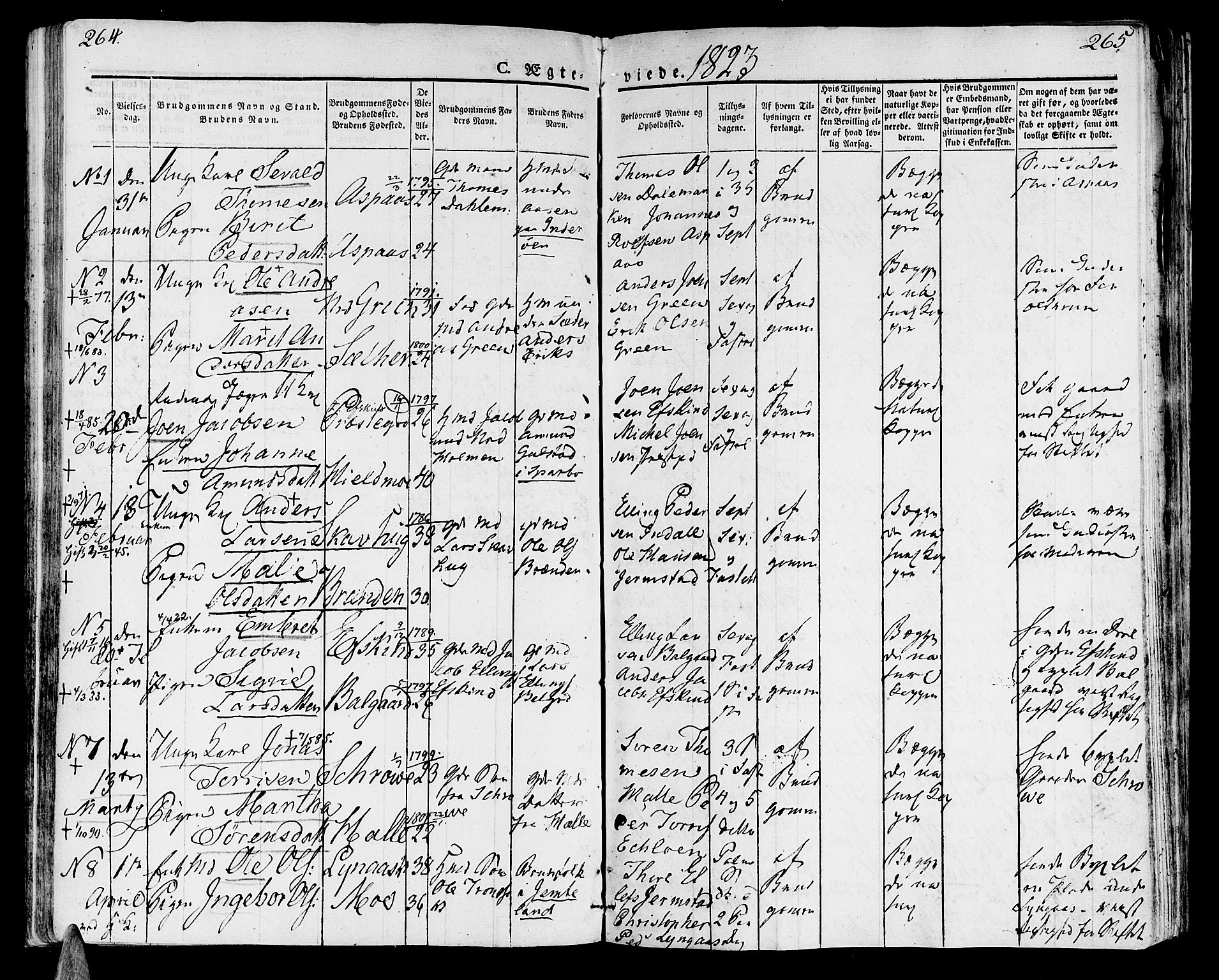 Ministerialprotokoller, klokkerbøker og fødselsregistre - Nord-Trøndelag, SAT/A-1458/723/L0237: Ministerialbok nr. 723A06, 1822-1830, s. 264-265