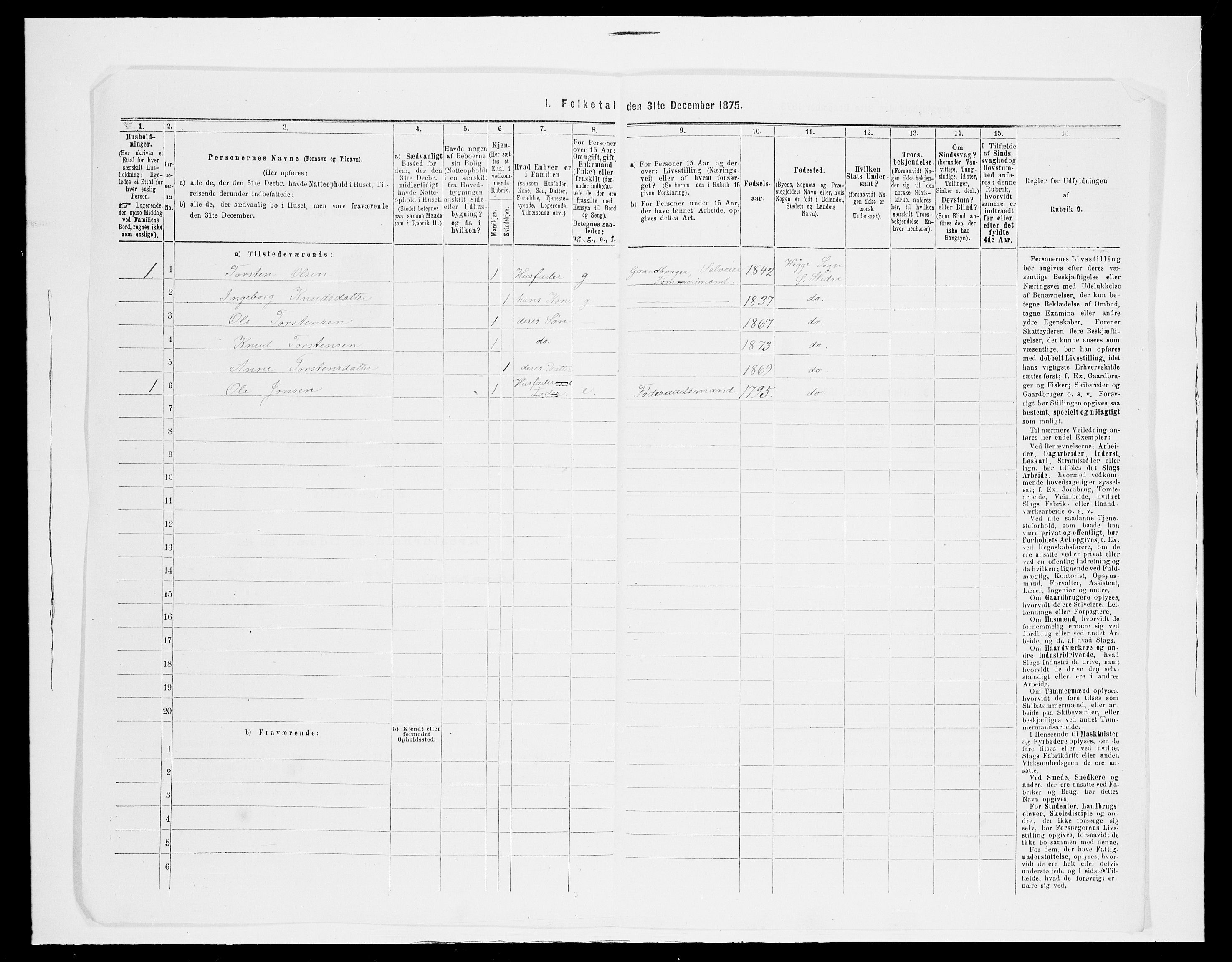 SAH, Folketelling 1875 for 0544P Øystre Slidre prestegjeld, 1875, s. 440