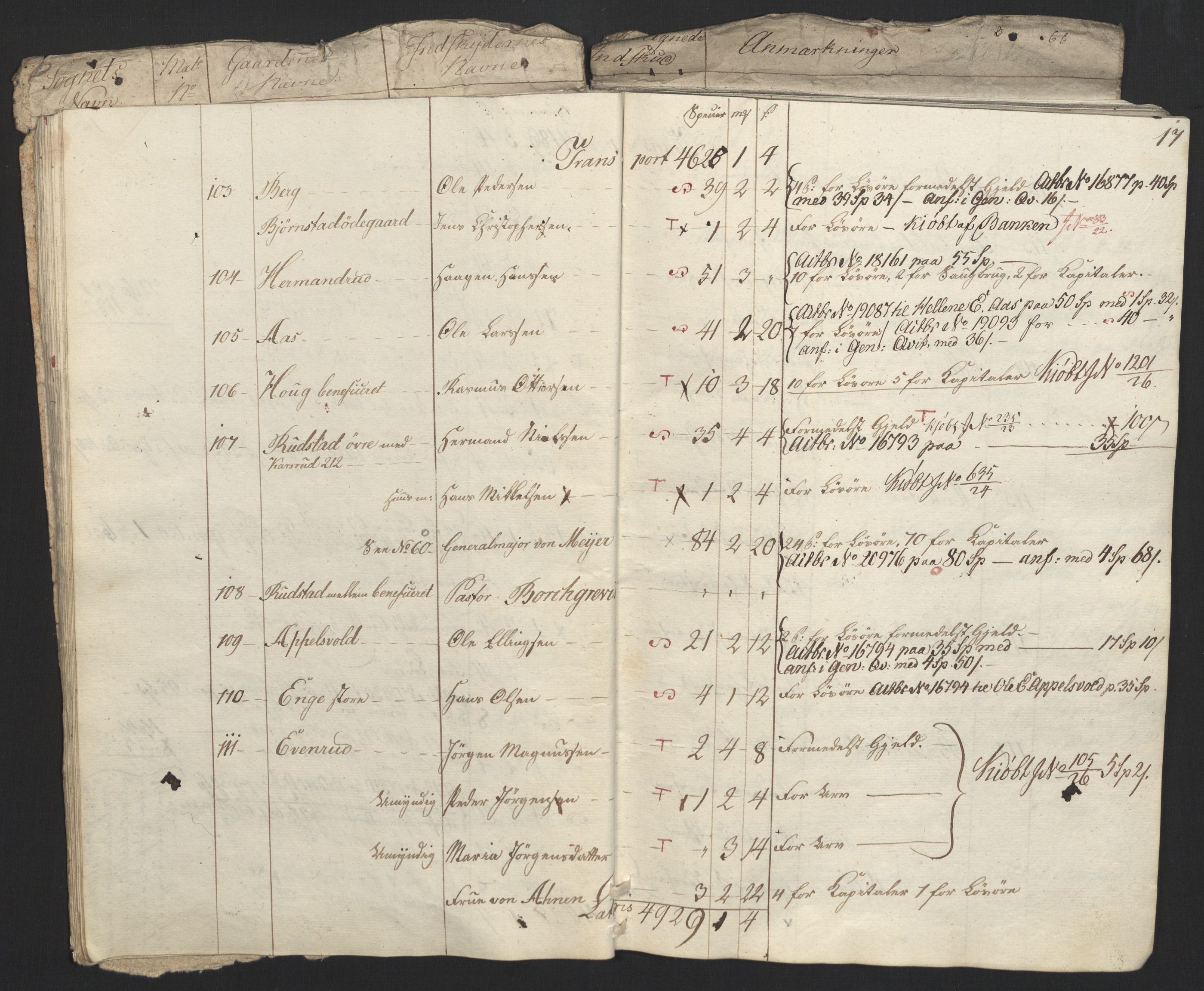 Sølvskatten 1816, NOBA/SOLVSKATTEN/A/L0013: Bind 14: Toten fogderi, 1816, s. 38