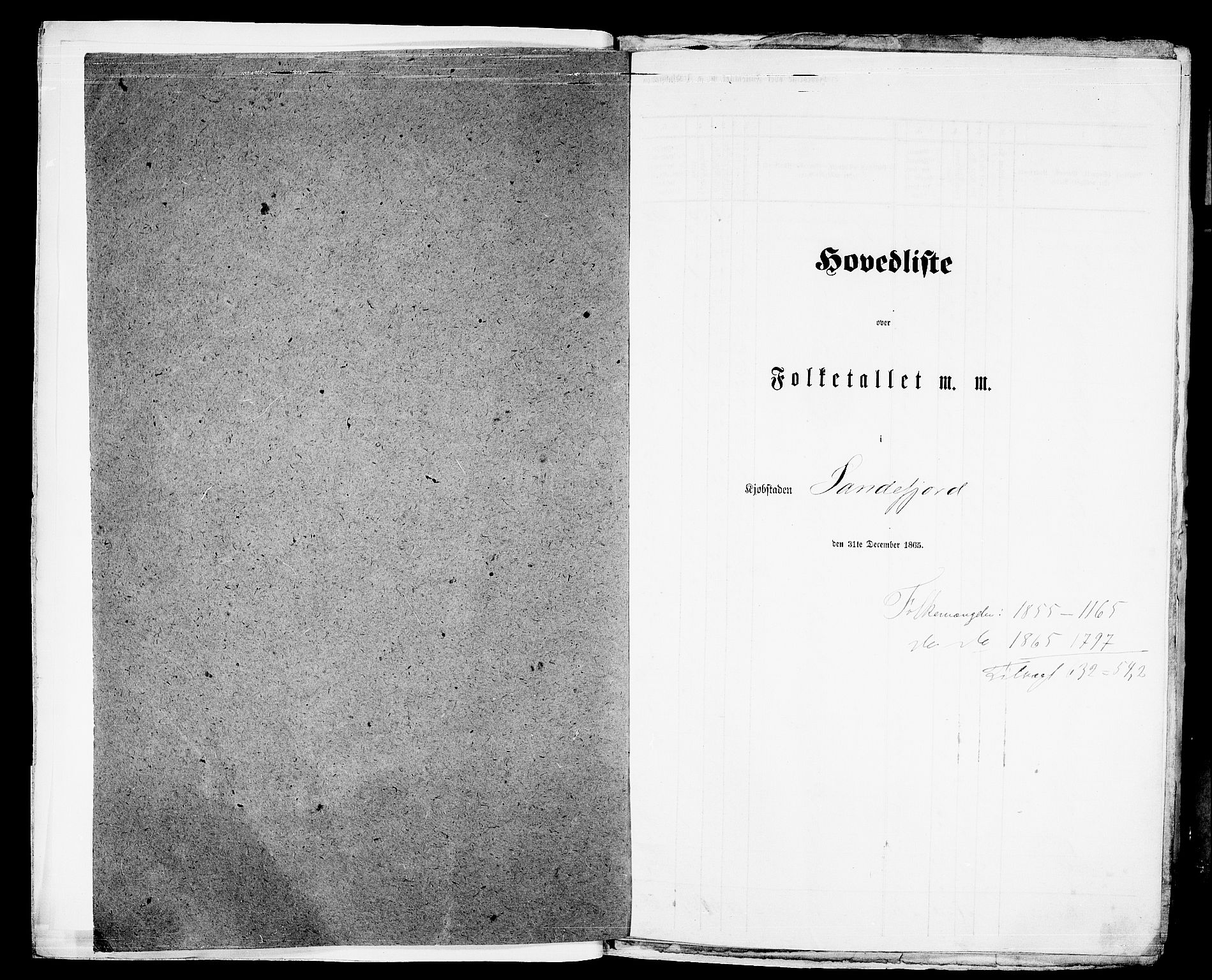RA, Folketelling 1865 for 0706B Sandeherred prestegjeld, Sandefjord kjøpstad, 1865, s. 4