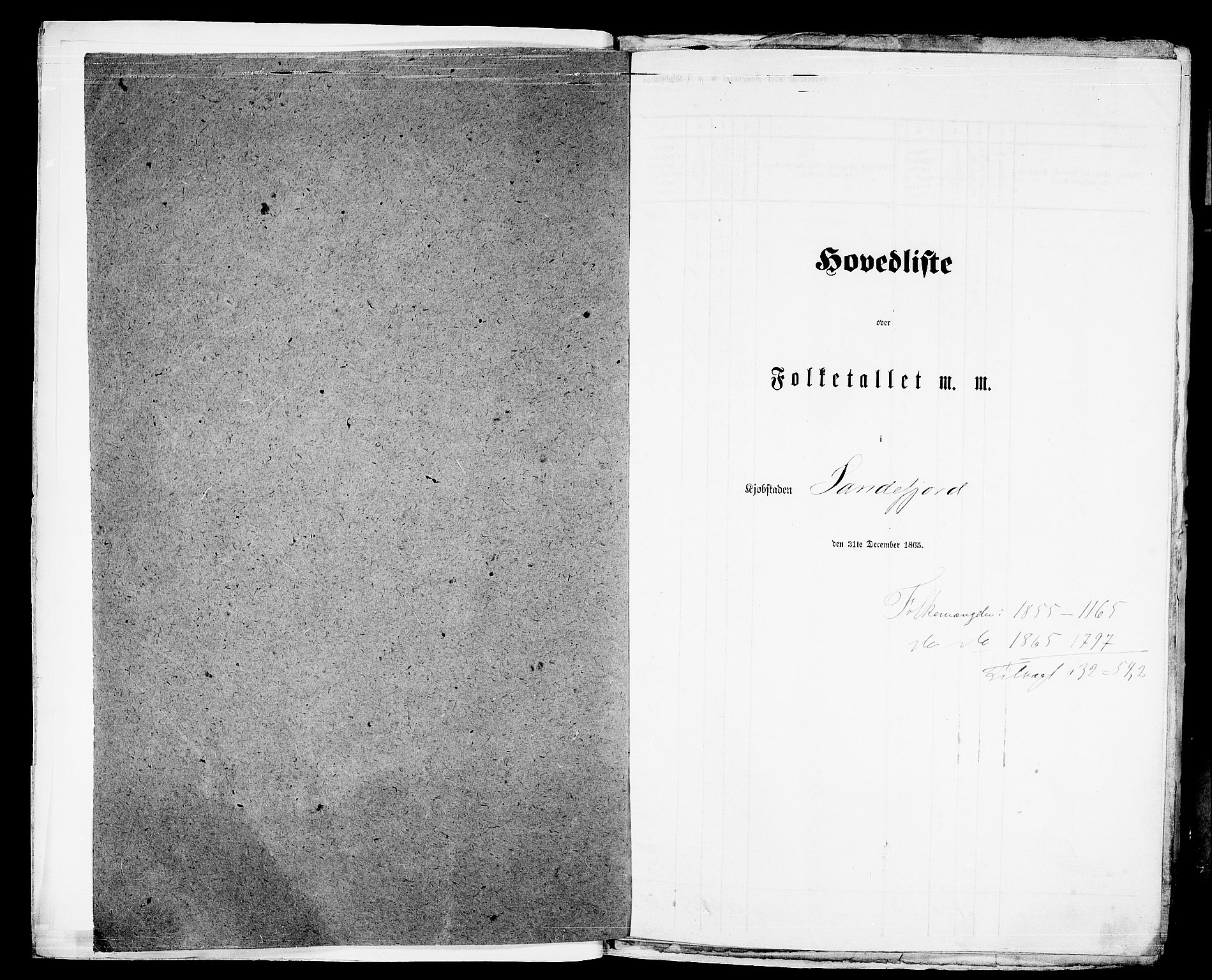 RA, Folketelling 1865 for 0706B Sandeherred prestegjeld, Sandefjord kjøpstad, 1865, s. 4