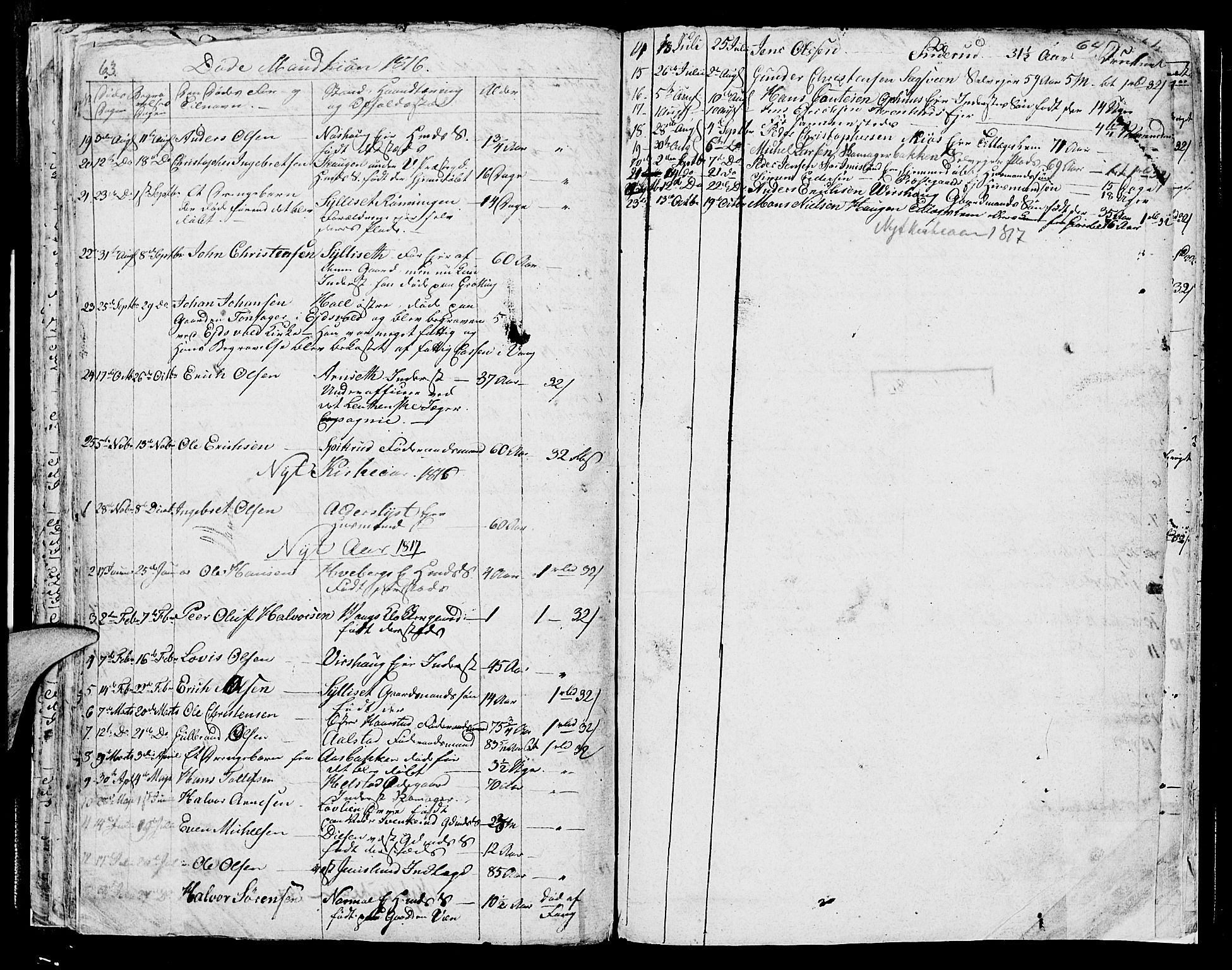 Vang prestekontor, Hedmark, AV/SAH-PREST-008/H/Ha/Hab/L0003: Klokkerbok nr. 3, 1808-1819, s. 63-64