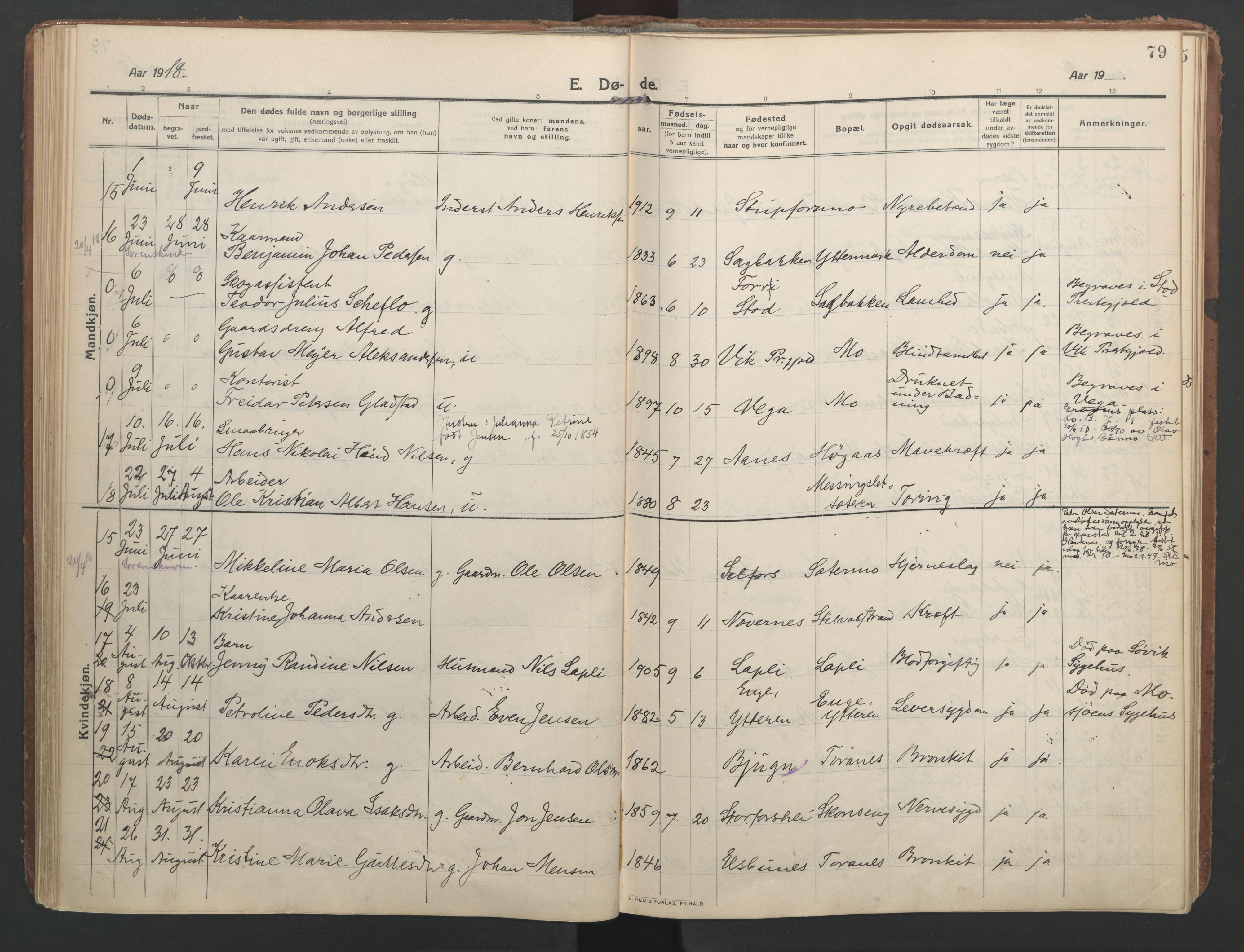 Ministerialprotokoller, klokkerbøker og fødselsregistre - Nordland, AV/SAT-A-1459/827/L0405: Ministerialbok nr. 827A17, 1912-1925, s. 79