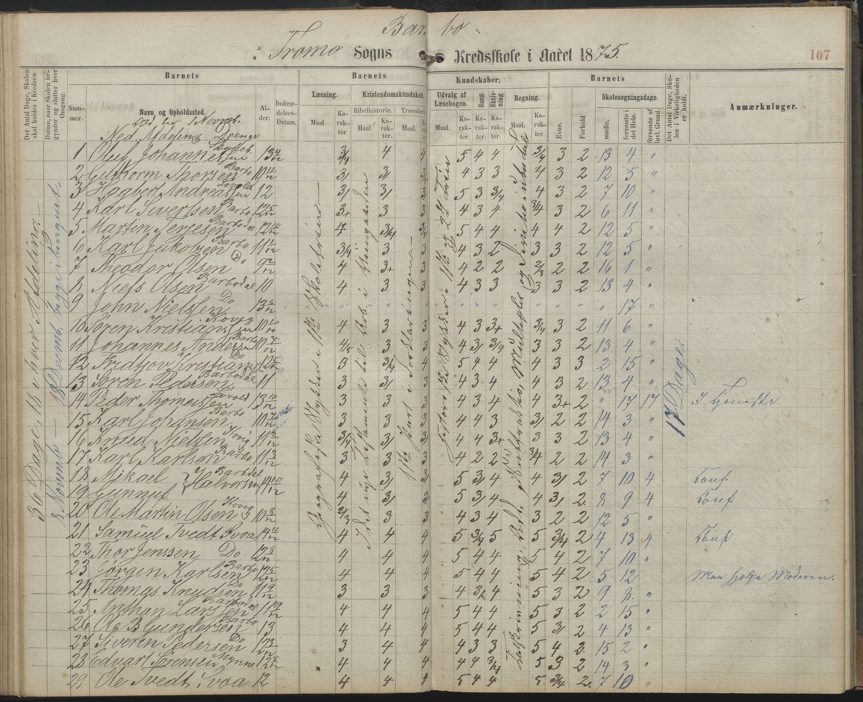 Arendal kommune, Katalog I, AAKS/KA0906-PK-I/07/L0159: Skoleprotokoll for øverste klasse, 1863-1885, s. 107