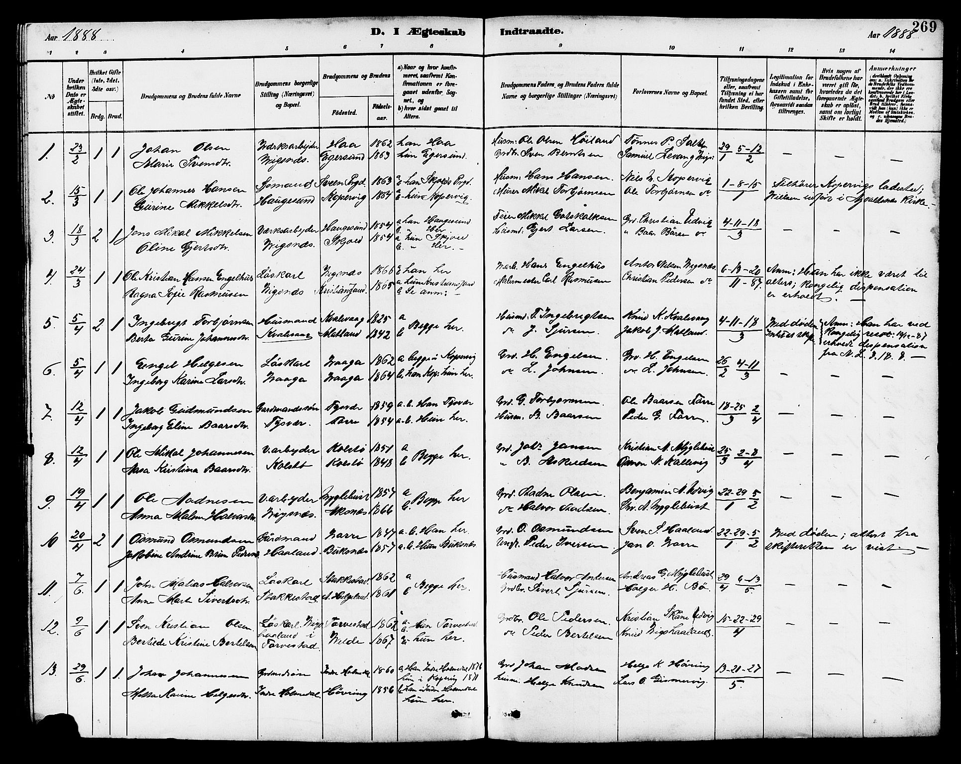 Avaldsnes sokneprestkontor, AV/SAST-A -101851/H/Ha/Hab/L0007: Klokkerbok nr. B 7, 1885-1909, s. 269