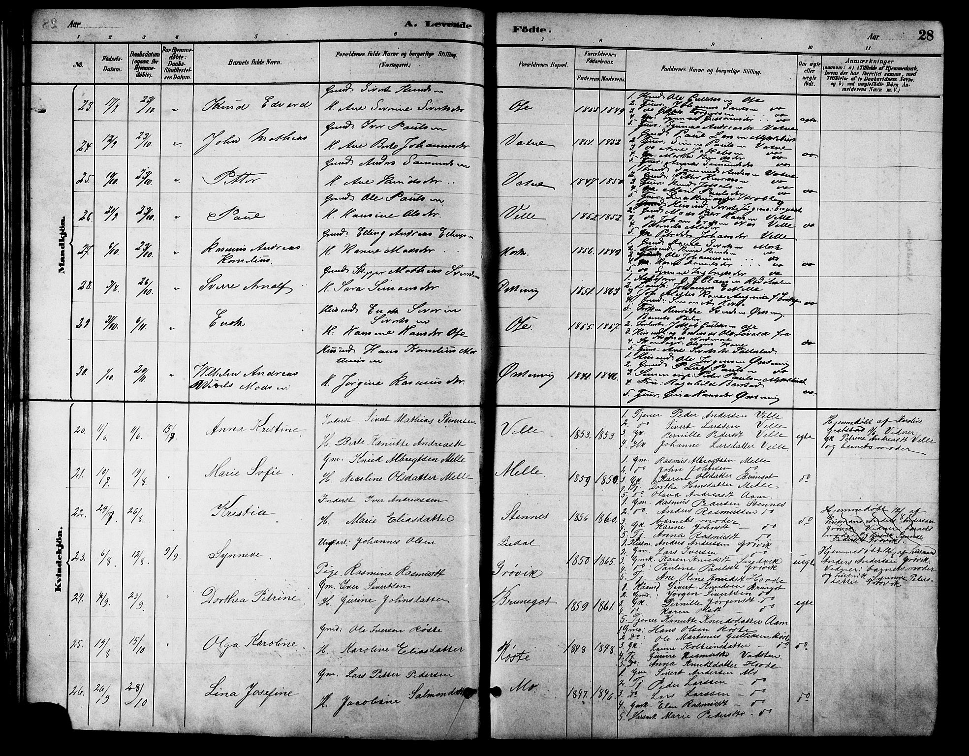 Ministerialprotokoller, klokkerbøker og fødselsregistre - Møre og Romsdal, SAT/A-1454/513/L0189: Klokkerbok nr. 513C03, 1883-1904, s. 28