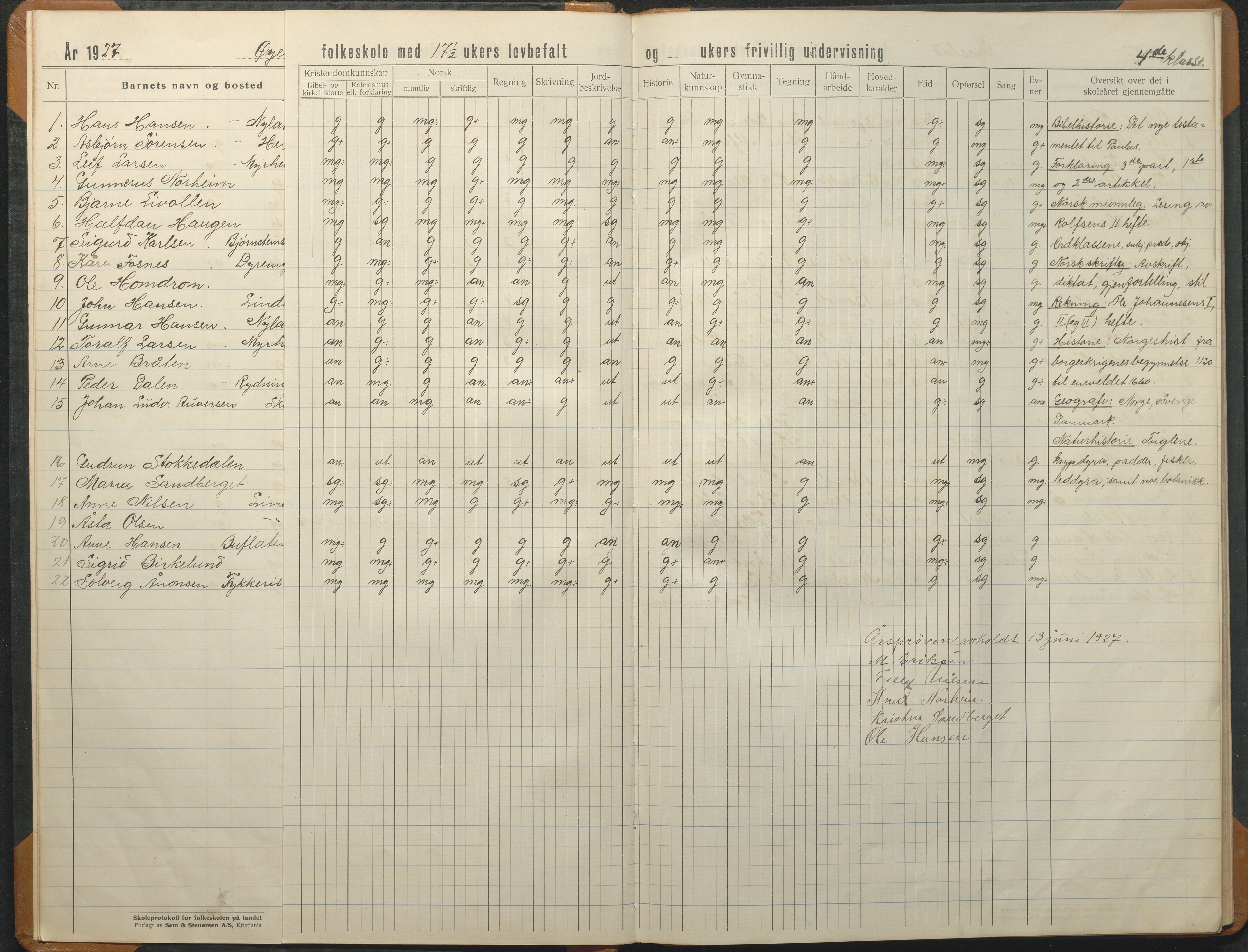 Øyestad kommune frem til 1979, AAKS/KA0920-PK/06/06F/L0015: Skoleprotokoll, 1926-1949