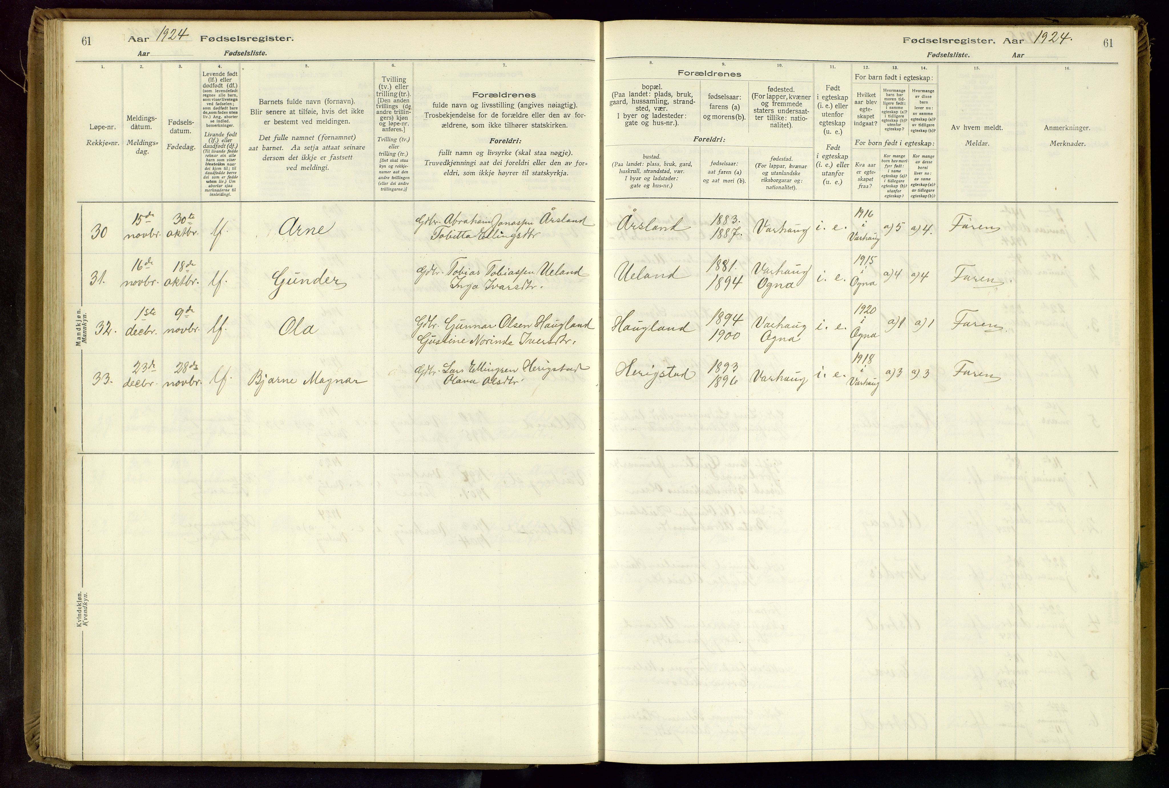 Hå sokneprestkontor, AV/SAST-A-101801/001/704BA/L0001: Fødselsregister nr. 1, 1916-1944, s. 61