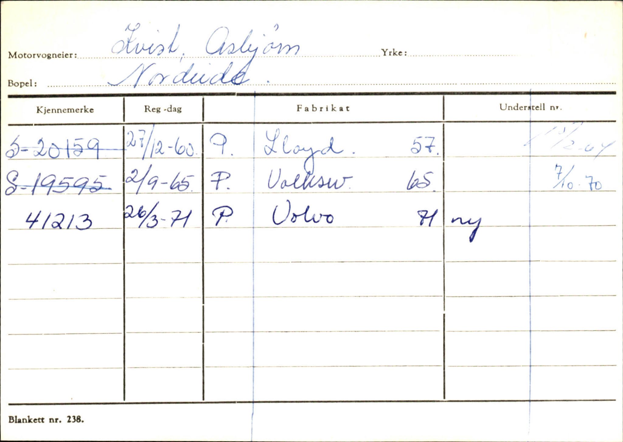 Statens vegvesen, Sogn og Fjordane vegkontor, AV/SAB-A-5301/4/F/L0130: Eigarregister Eid T-Å. Høyanger A-O, 1945-1975, s. 1877