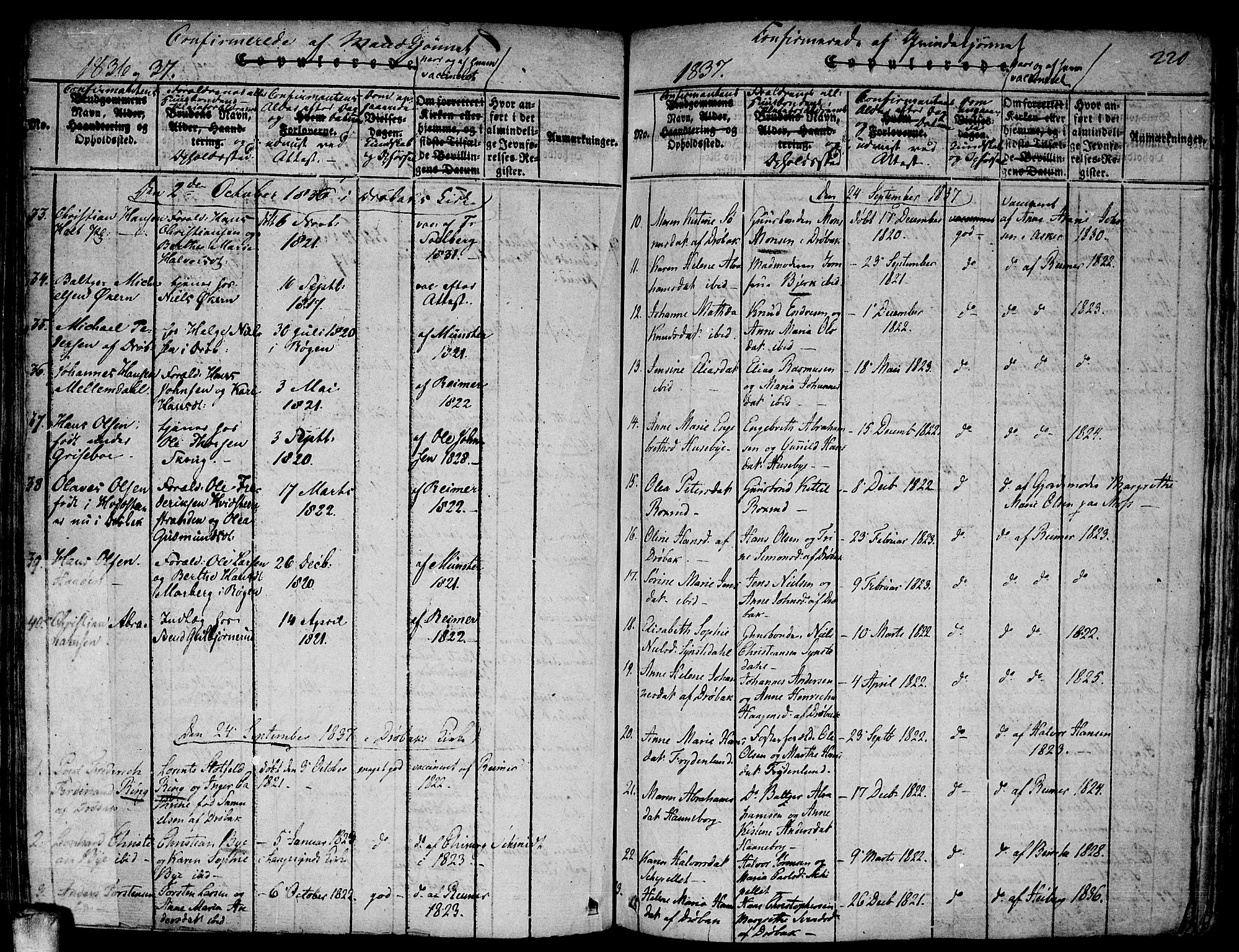 Drøbak prestekontor Kirkebøker, AV/SAO-A-10142a/F/Fa/L0001: Ministerialbok nr. I 1, 1816-1842, s. 220