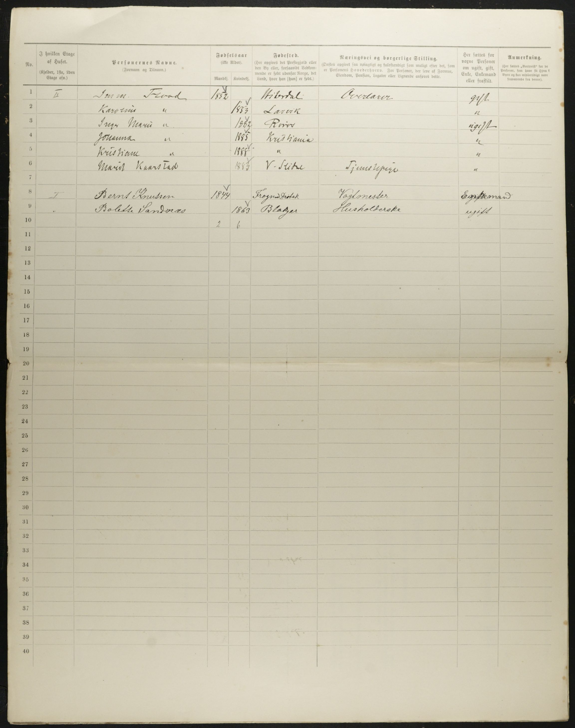 OBA, Kommunal folketelling 31.12.1901 for Kristiania kjøpstad, 1901, s. 812