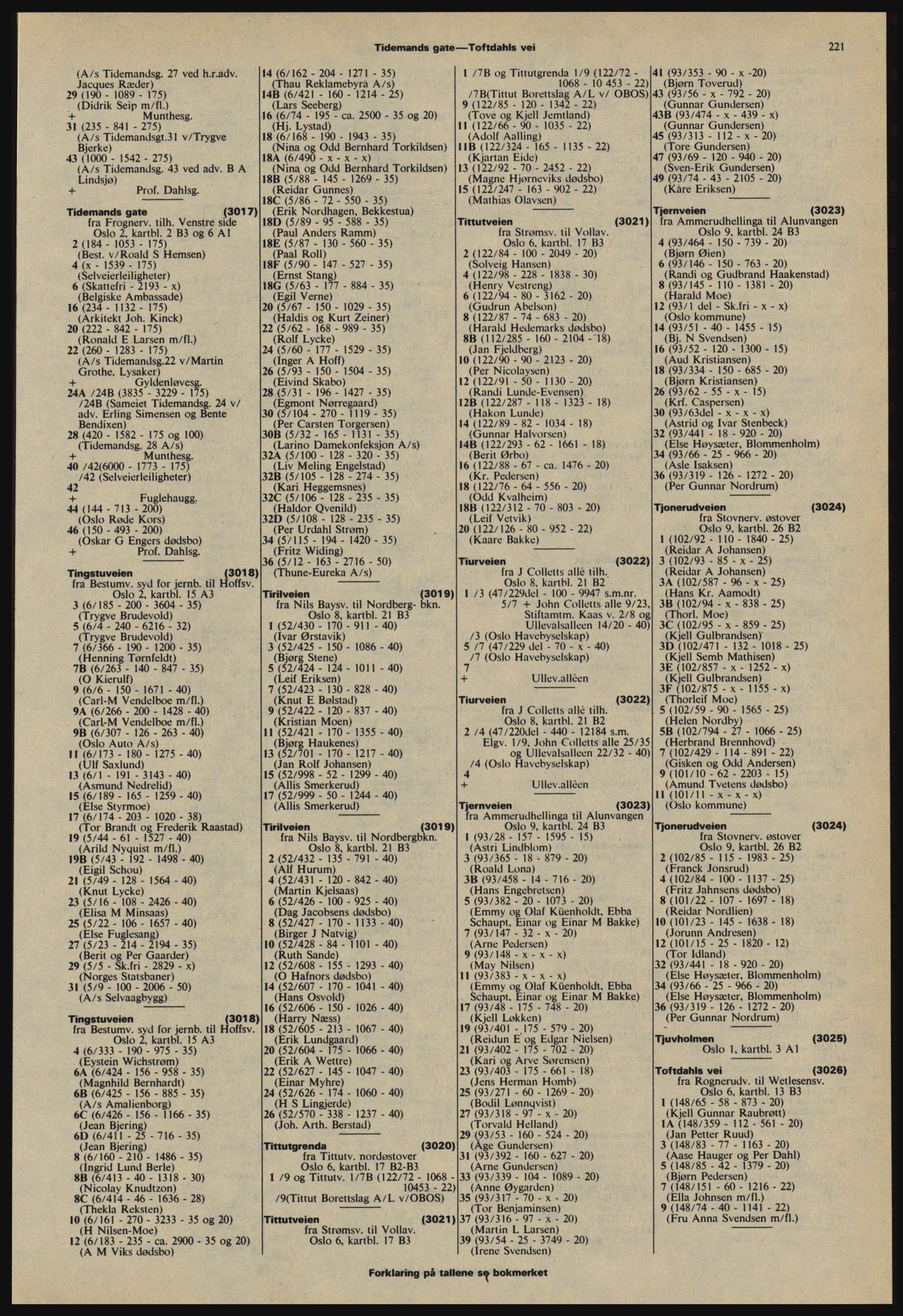 Kristiania/Oslo adressebok, PUBL/-, 1978-1979, s. 221