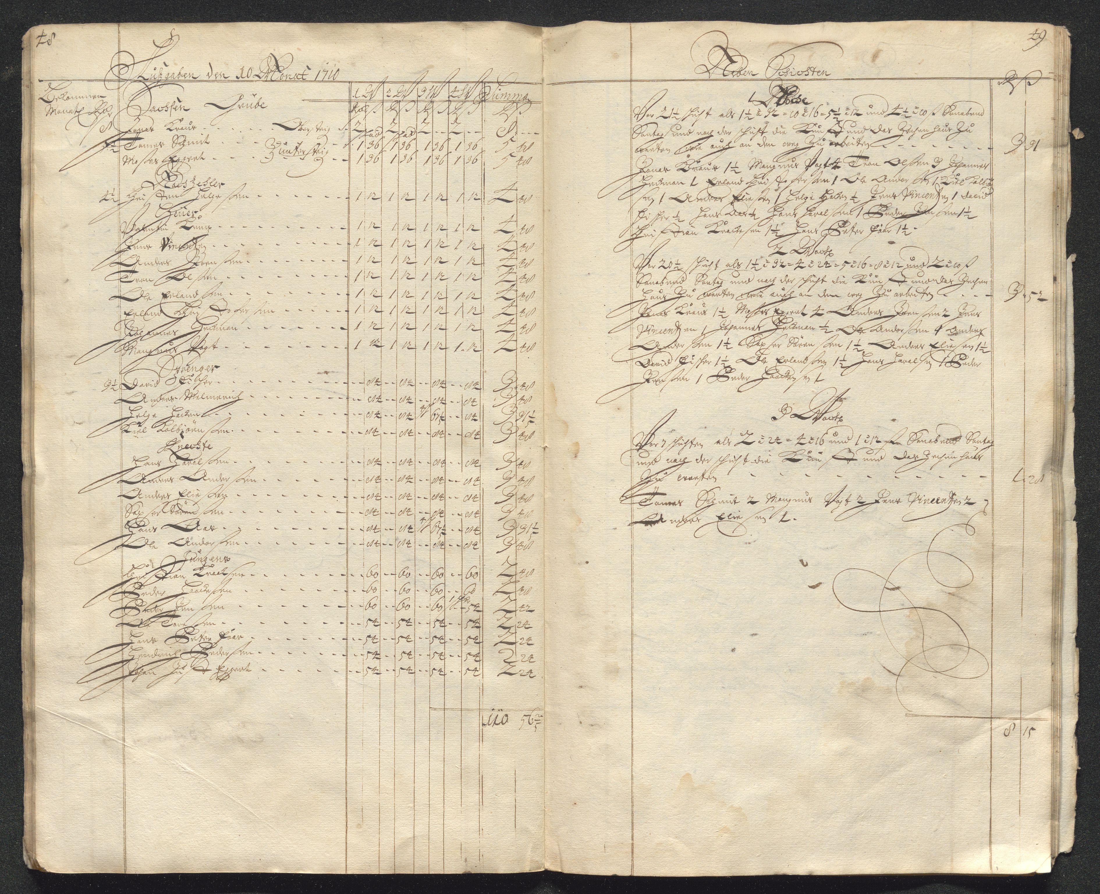 Kongsberg Sølvverk 1623-1816, AV/SAKO-EA-3135/001/D/Dc/Dcd/L0098: Utgiftsregnskap for gruver m.m. , 1710, s. 386