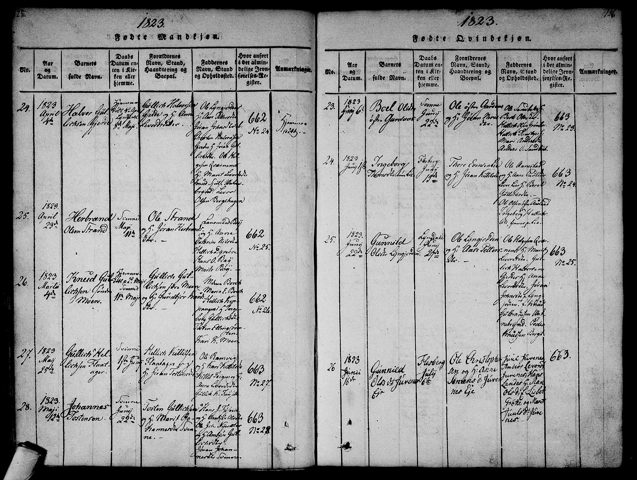 Flesberg kirkebøker, AV/SAKO-A-18/F/Fa/L0005: Ministerialbok nr. I 5, 1816-1834, s. 125-126