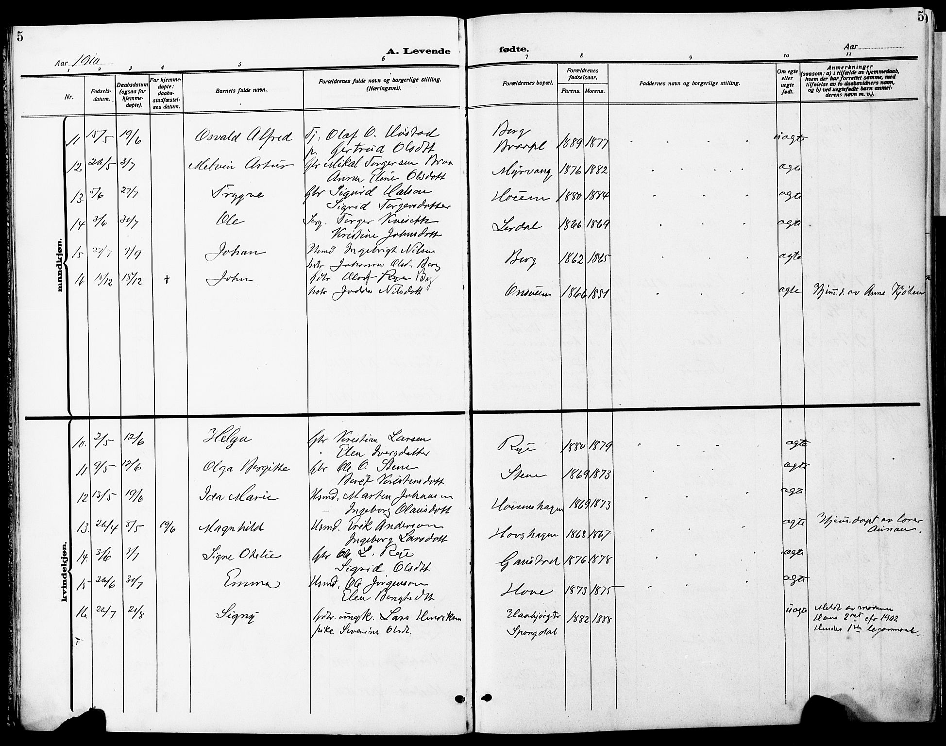 Ministerialprotokoller, klokkerbøker og fødselsregistre - Sør-Trøndelag, SAT/A-1456/612/L0388: Klokkerbok nr. 612C04, 1909-1929, s. 5