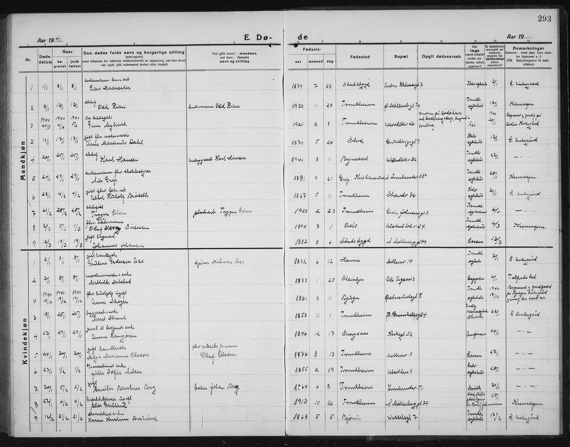 Ministerialprotokoller, klokkerbøker og fødselsregistre - Sør-Trøndelag, AV/SAT-A-1456/605/L0260: Klokkerbok nr. 605C07, 1922-1942, s. 293