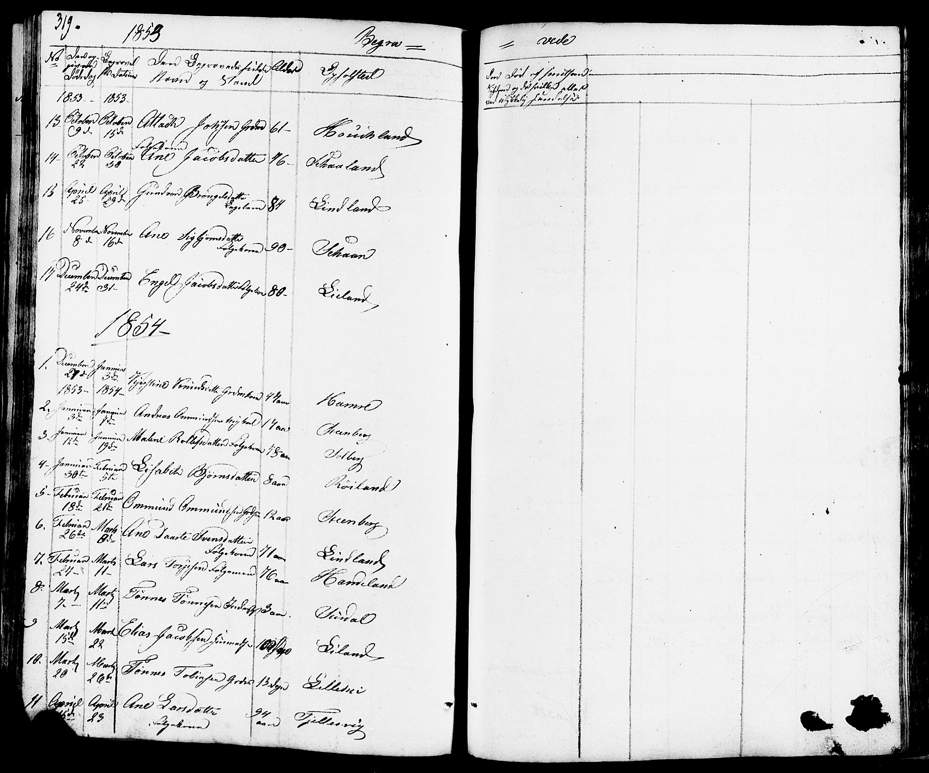 Lund sokneprestkontor, AV/SAST-A-101809/S07/L0003: Klokkerbok nr. B 3, 1848-1885, s. 319