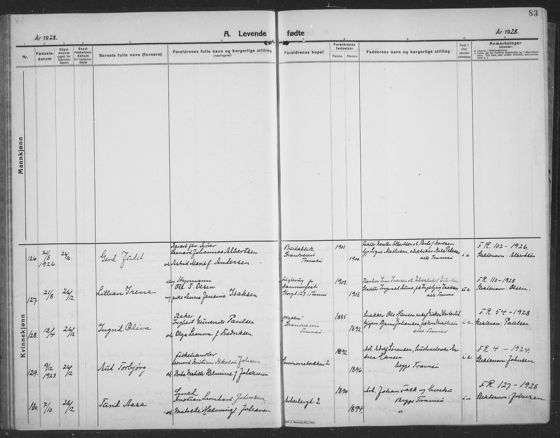 Tromsø sokneprestkontor/stiftsprosti/domprosti, AV/SATØ-S-1343/G/Gb/L0010klokker: Klokkerbok nr. 10, 1925-1937, s. 83