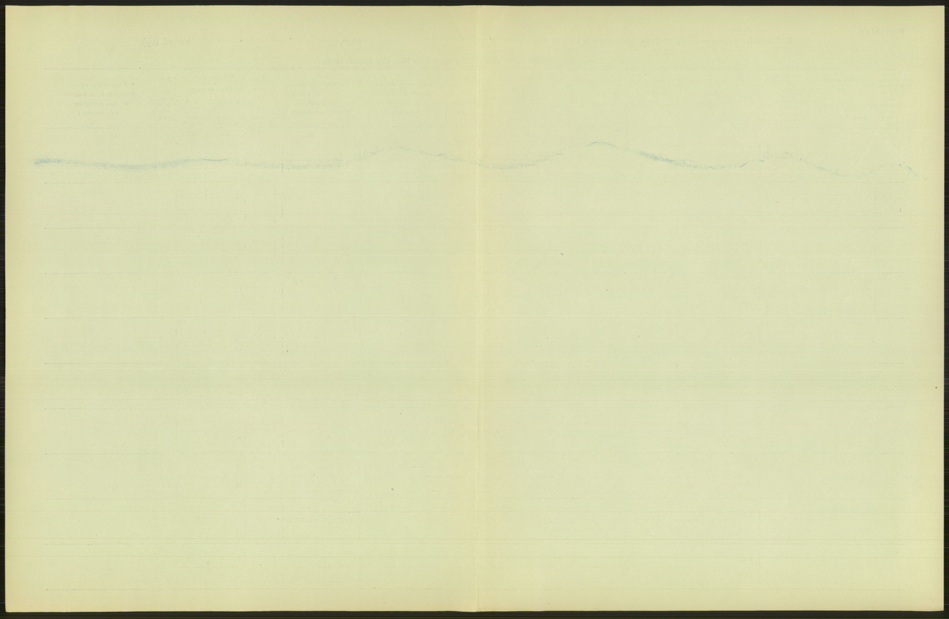 Statistisk sentralbyrå, Sosiodemografiske emner, Befolkning, RA/S-2228/D/Df/Dfb/Dfbh/L0011: Kristiania: Døde, dødfødte, 1918, s. 595