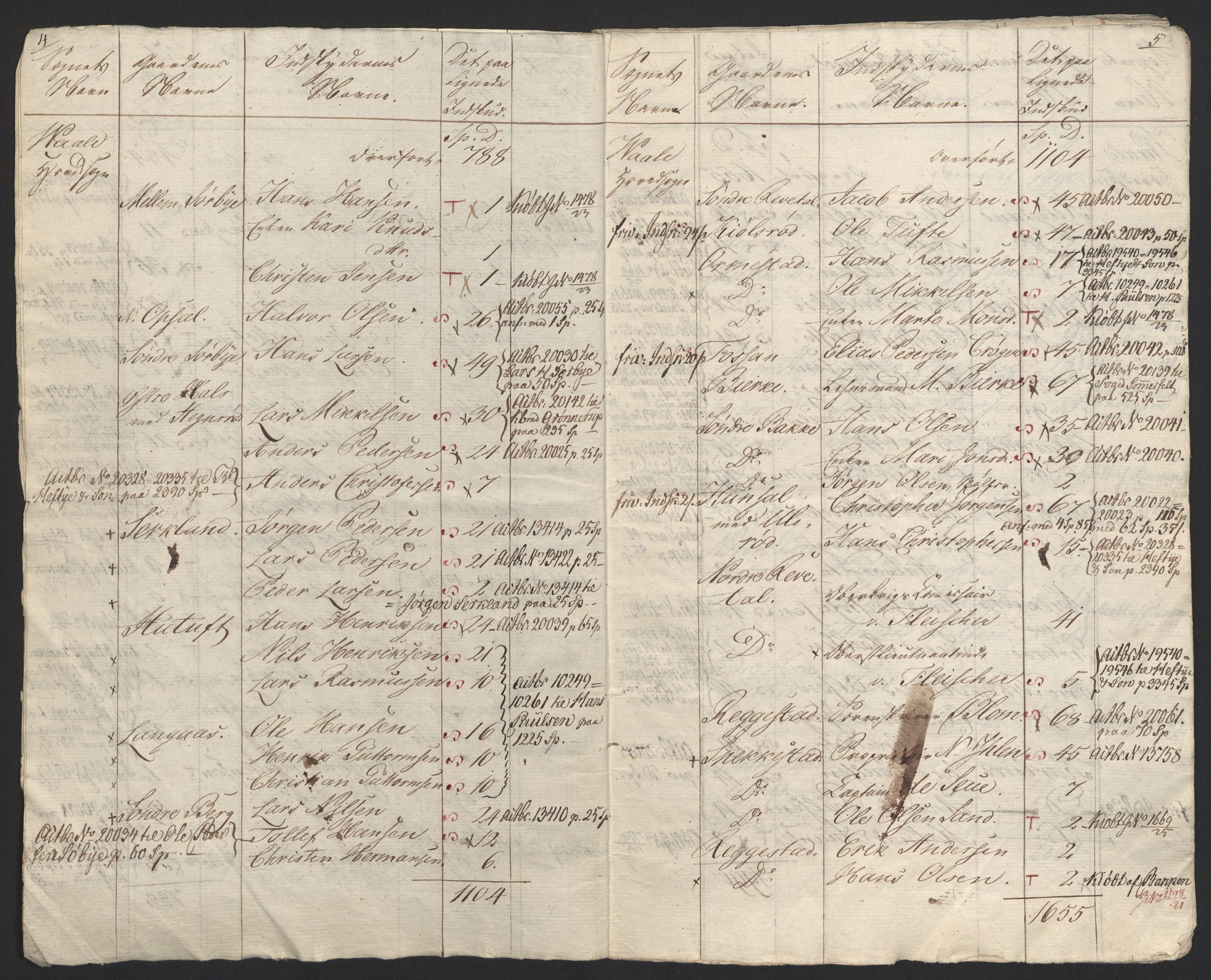 Sølvskatten 1816, NOBA/SOLVSKATTEN/A/L0022: Bind 23: Jarlsberg fogderi, 1816-1824, s. 21