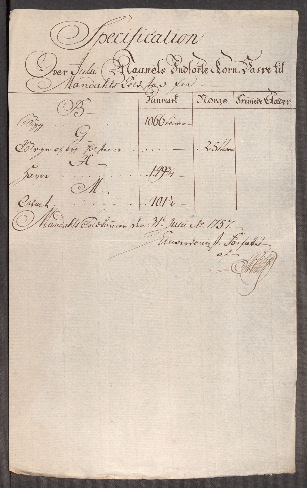 Rentekammeret inntil 1814, Realistisk ordnet avdeling, AV/RA-EA-4070/Oe/L0005: [Ø1]: Priskuranter, 1753-1757, s. 924