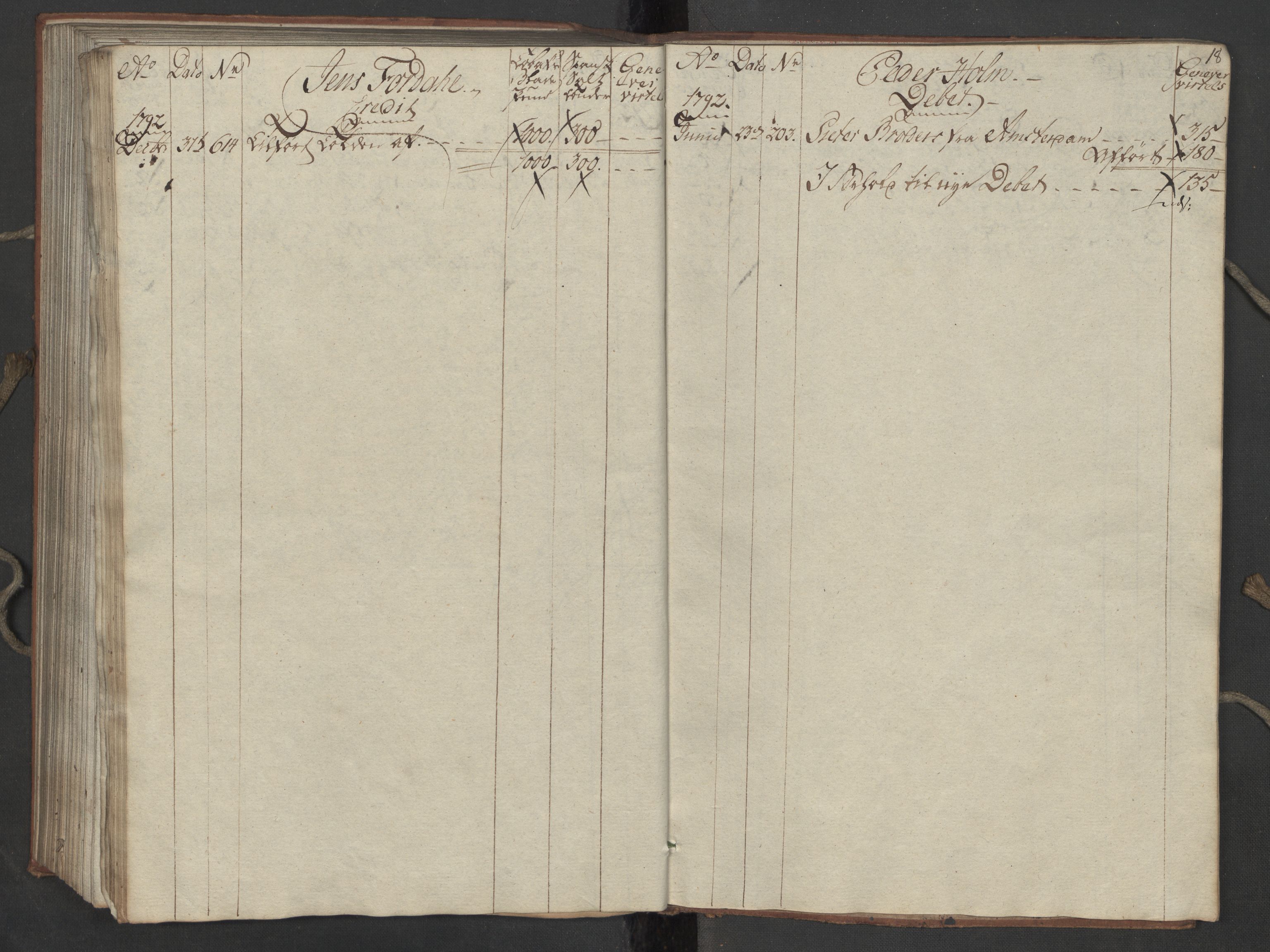Generaltollkammeret, tollregnskaper, AV/RA-EA-5490/R16/L0115/0001: Tollregnskaper Kristiansand / Inngående tollbok, 1790-1792, s. 17b-18a