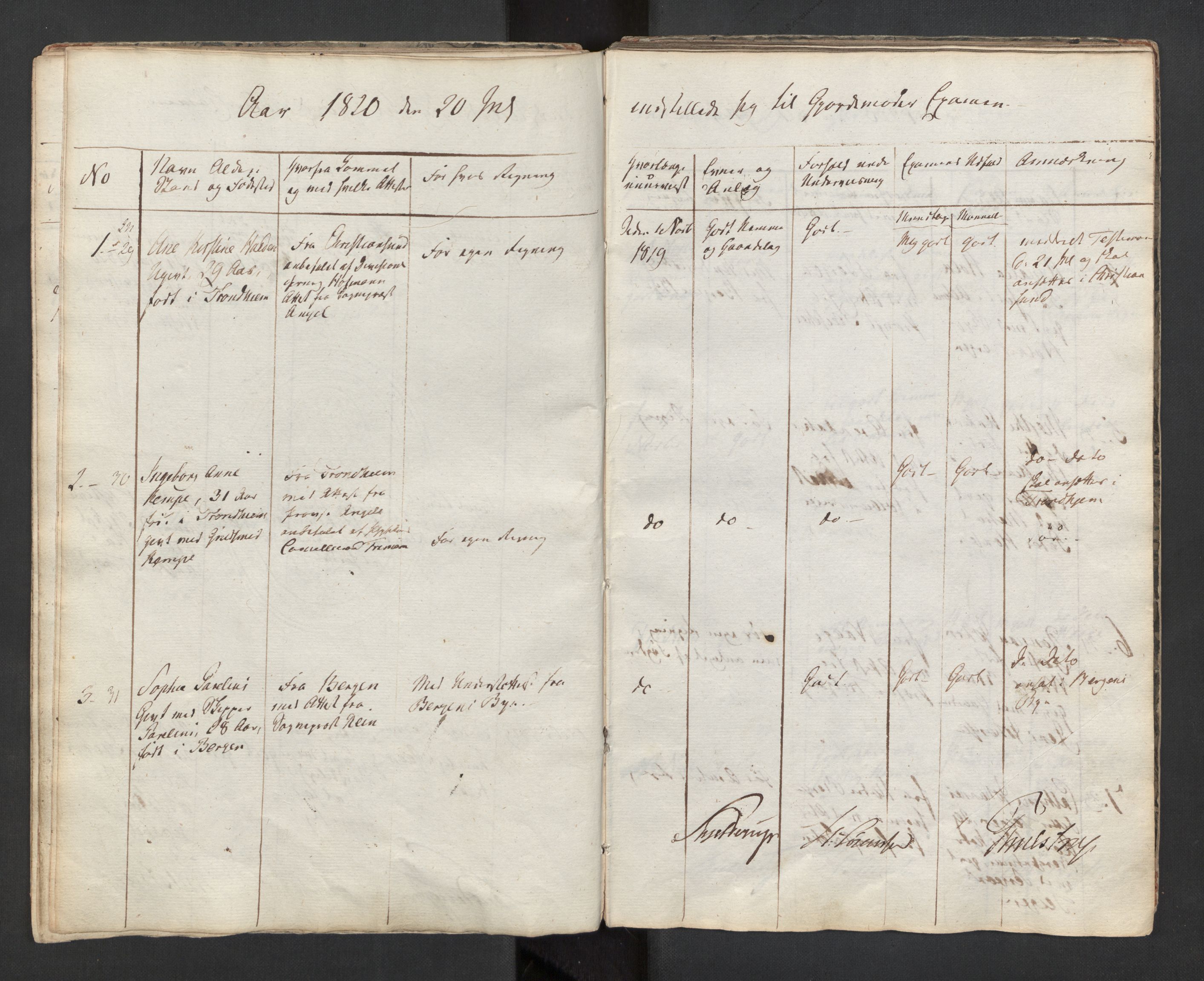 Jordmorskolen i Oslo - Kvinneklinikken, AV/RA-S-4349/D/L0002/0001: -- / Eksamensprotokoll for jordmødre, 1818-1833