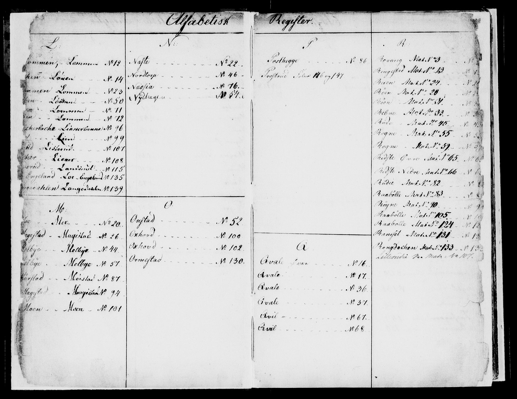 Valdres sorenskriveri, SAH/TING-016/H/Ha/Hab/L0002: Panteregister nr. 2.2, 1827-1841