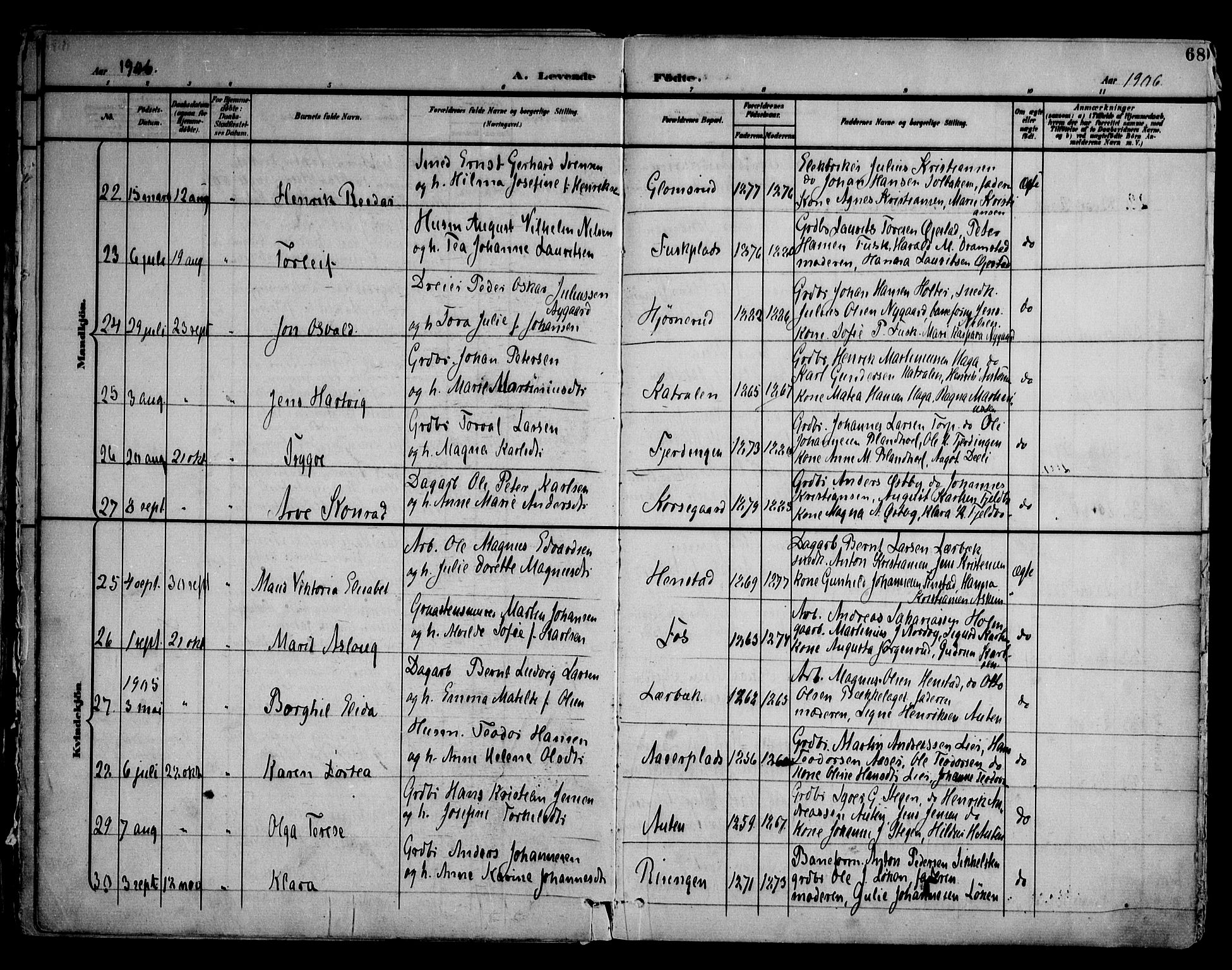 Askim prestekontor Kirkebøker, AV/SAO-A-10900/F/Fa/L0008: Ministerialbok nr. 8, 1898-1912, s. 68