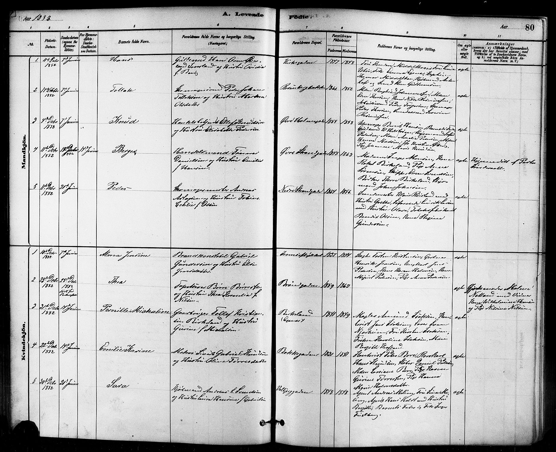 Domkirken sokneprestkontor, SAST/A-101812/001/30/30BB/L0015: Klokkerbok nr. B 15, 1880-1891, s. 80