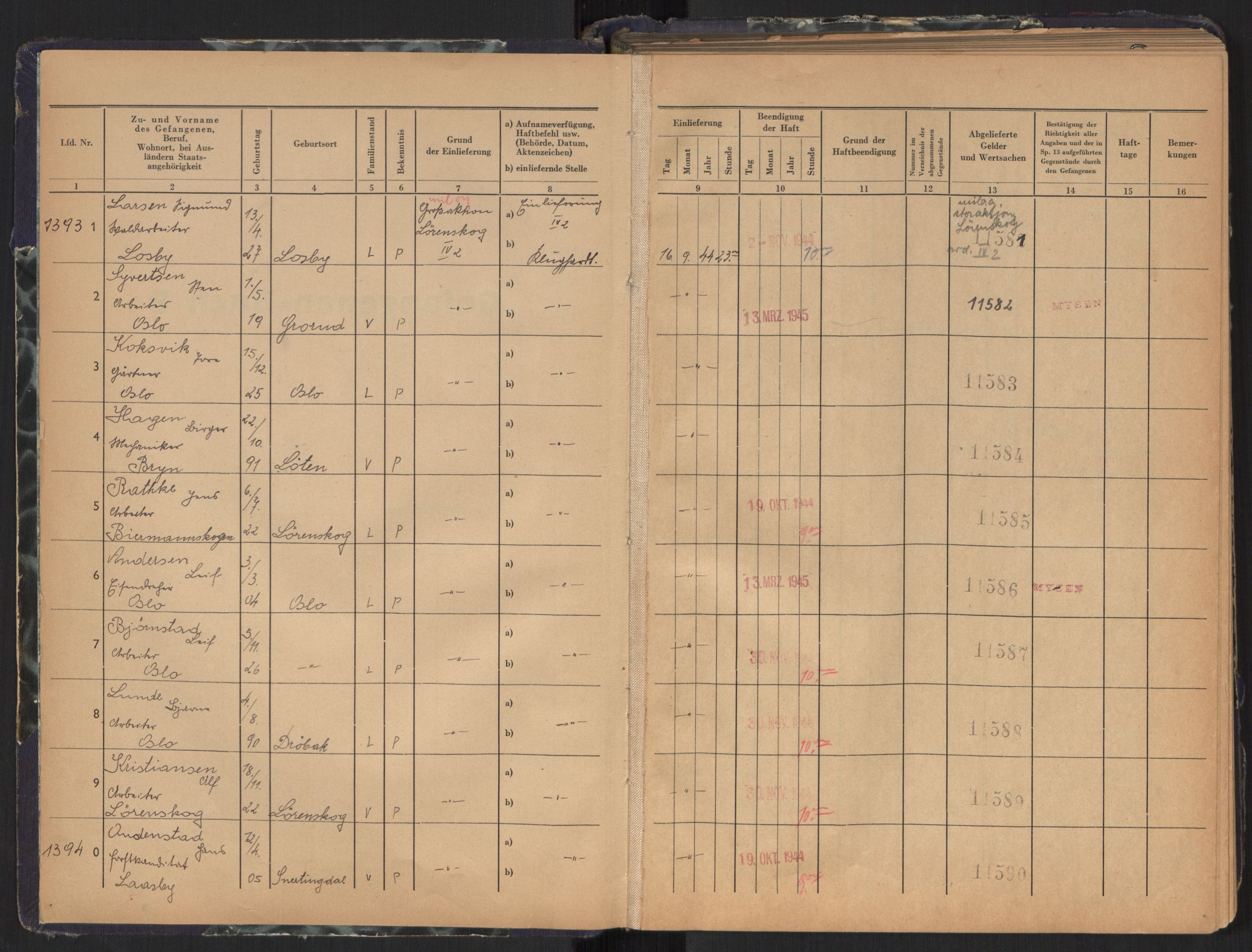 Befehlshaber der Sicherheitspolizei und des SD, AV/RA-RAFA-5969/F/Fa/Faa/L0008: Fangeprotokoll. Gefangenen-Buch B Fangenr. 13931-16200  , 1944