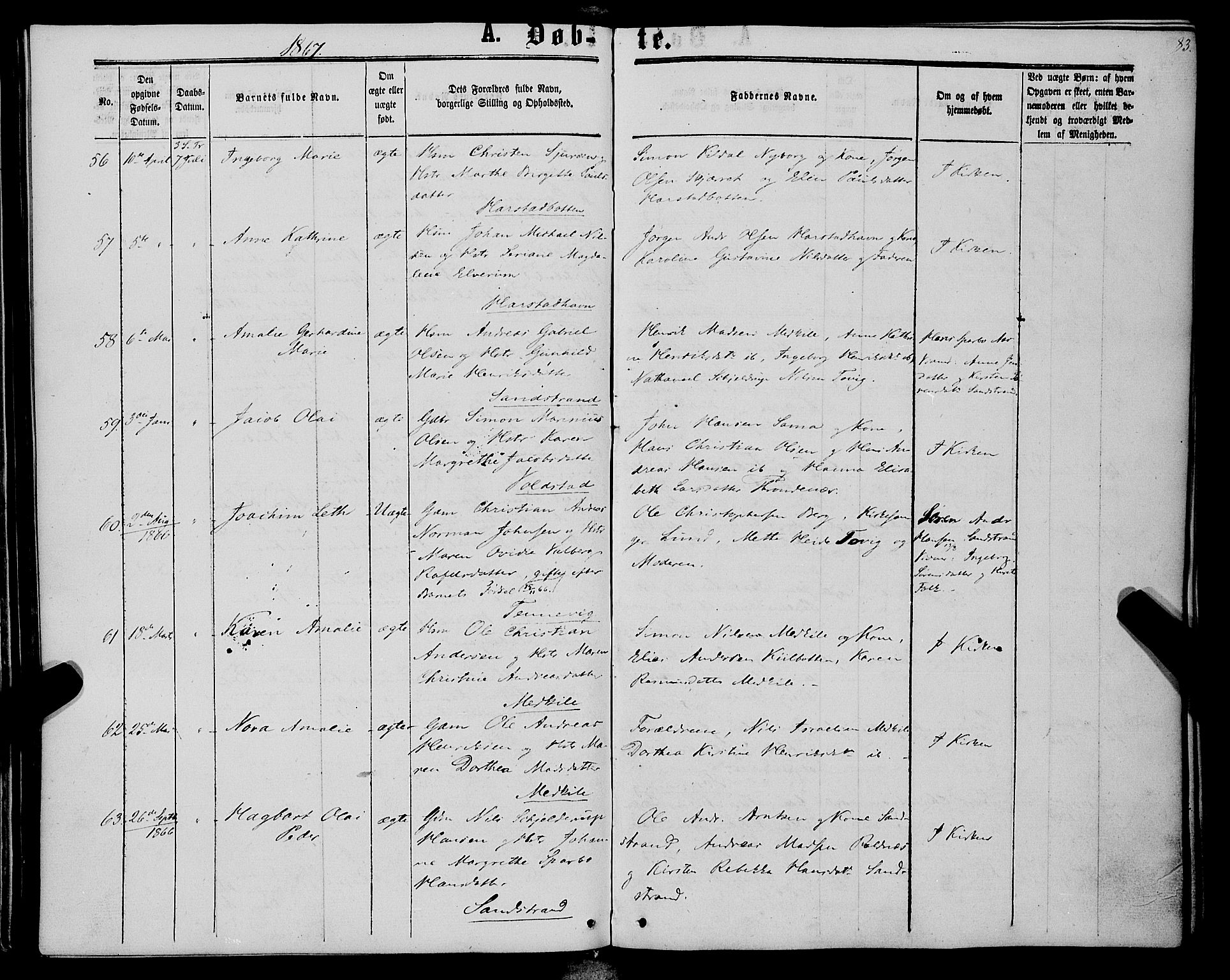 Trondenes sokneprestkontor, AV/SATØ-S-1319/H/Ha/L0012kirke: Ministerialbok nr. 12, 1863-1870, s. 83
