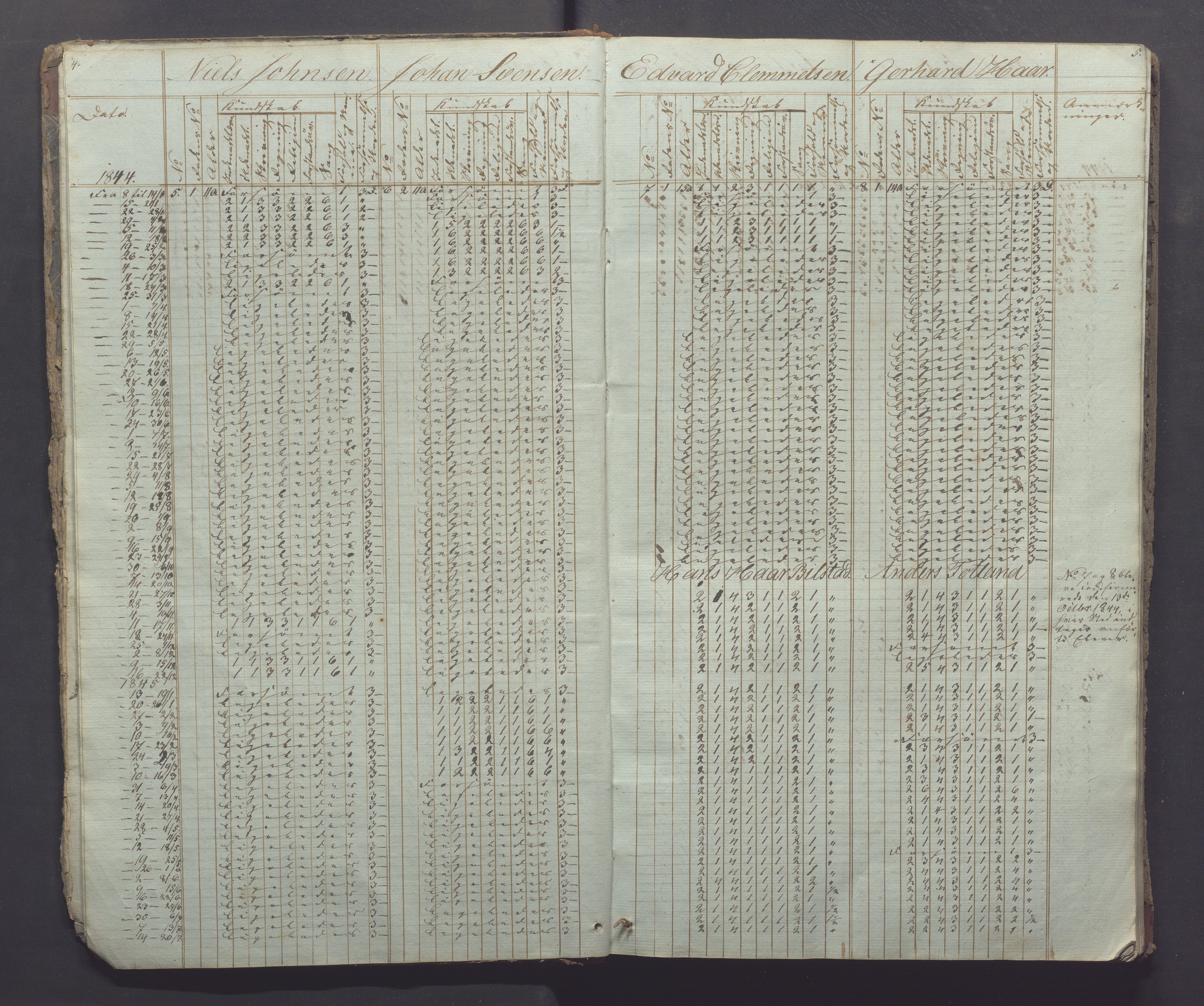 Egersund kommune (Ladested) - Egersund almueskole/folkeskole, IKAR/K-100521/H/L0002: Skoleprotokoll - Faste Almueskole, 2. klasse, 1844-1852, s. 4-5