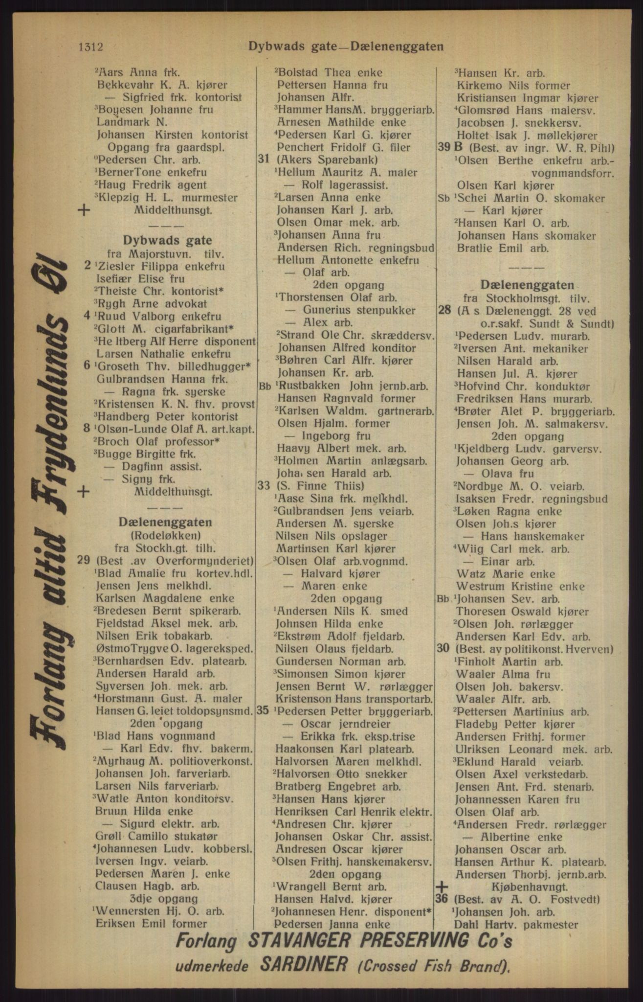 Kristiania/Oslo adressebok, PUBL/-, 1915, s. 1312
