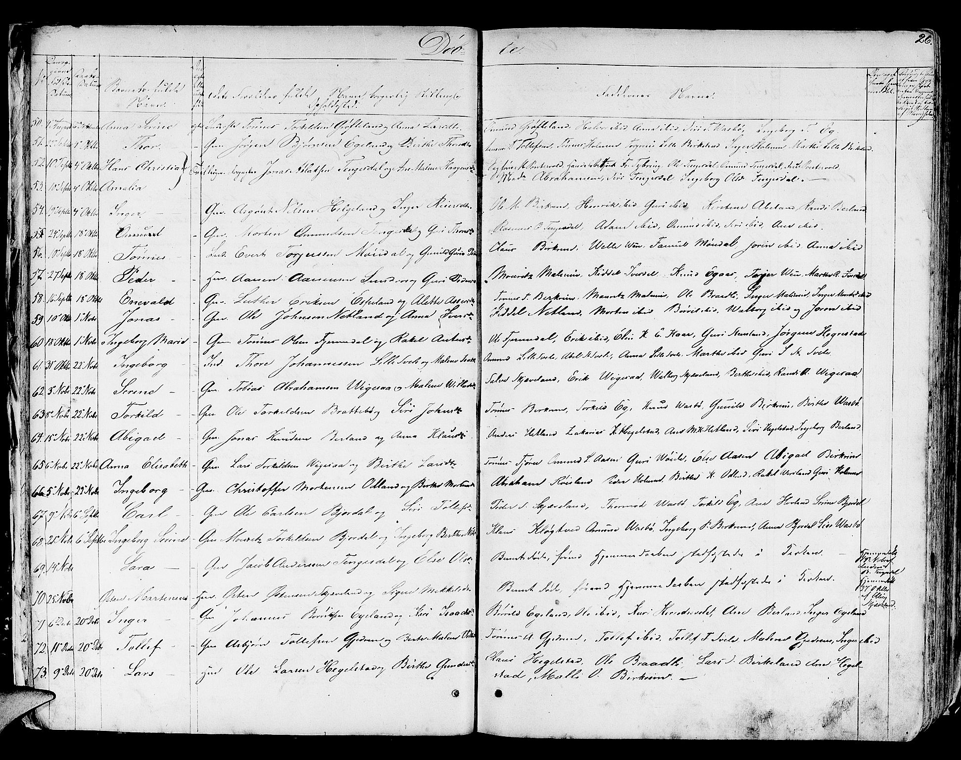 Helleland sokneprestkontor, AV/SAST-A-101810: Klokkerbok nr. B 3, 1847-1886, s. 26
