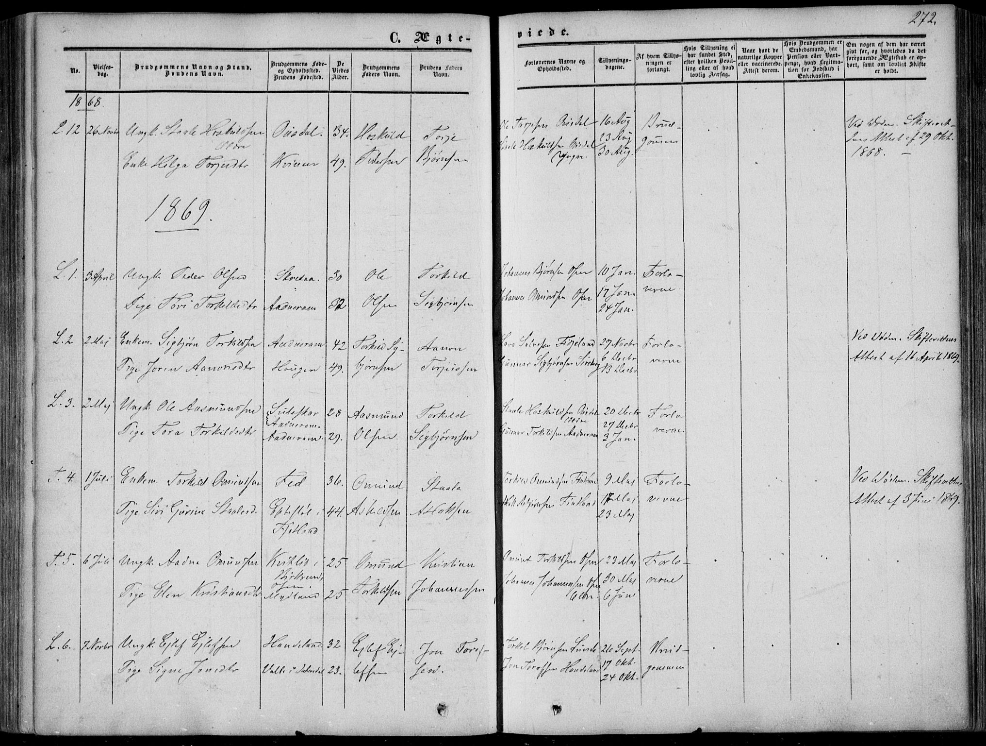 Sirdal sokneprestkontor, SAK/1111-0036/F/Fa/Fab/L0002: Ministerialbok nr. A 2, 1855-1874, s. 272