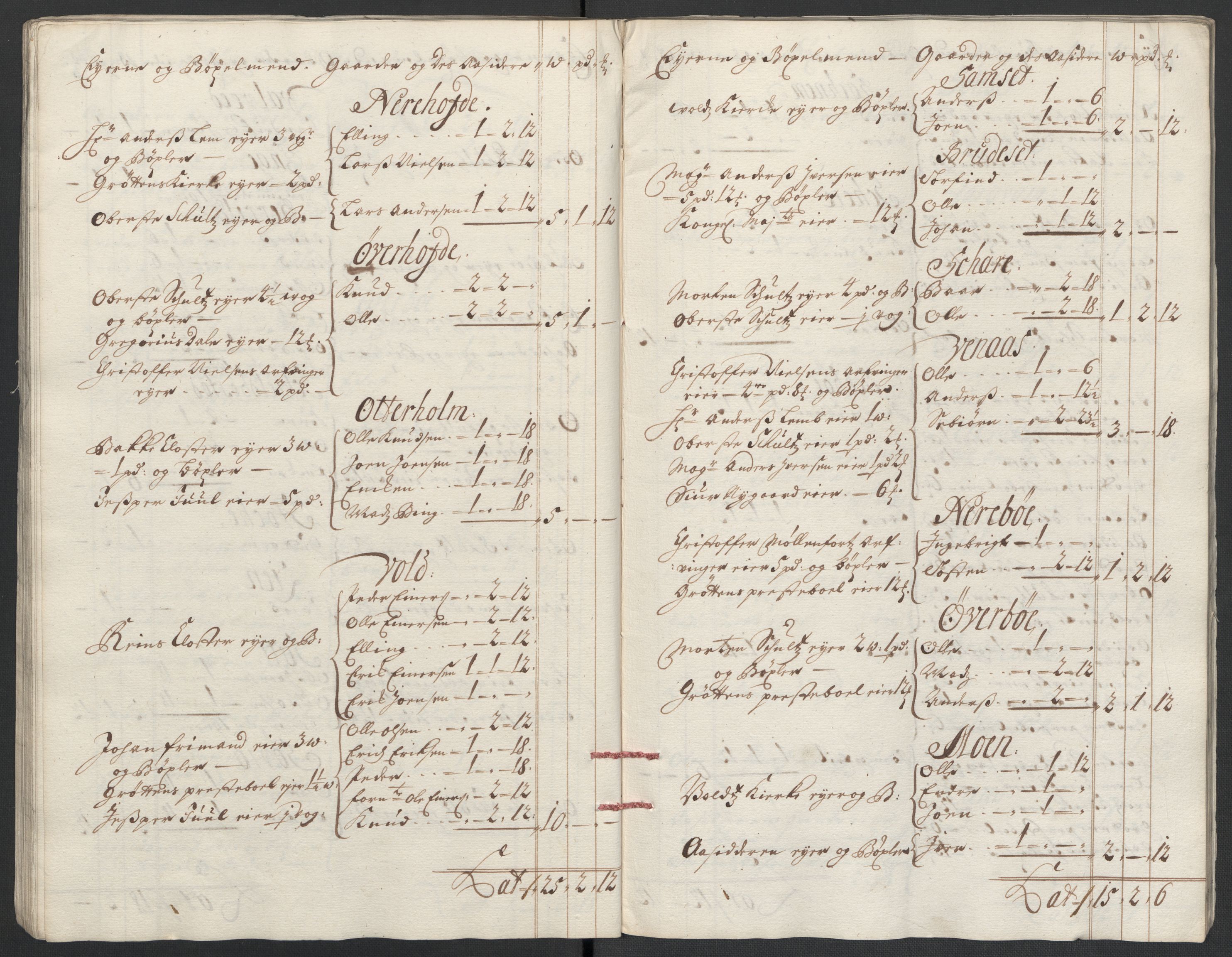 Rentekammeret inntil 1814, Reviderte regnskaper, Fogderegnskap, RA/EA-4092/R55/L3655: Fogderegnskap Romsdal, 1701-1702, s. 42