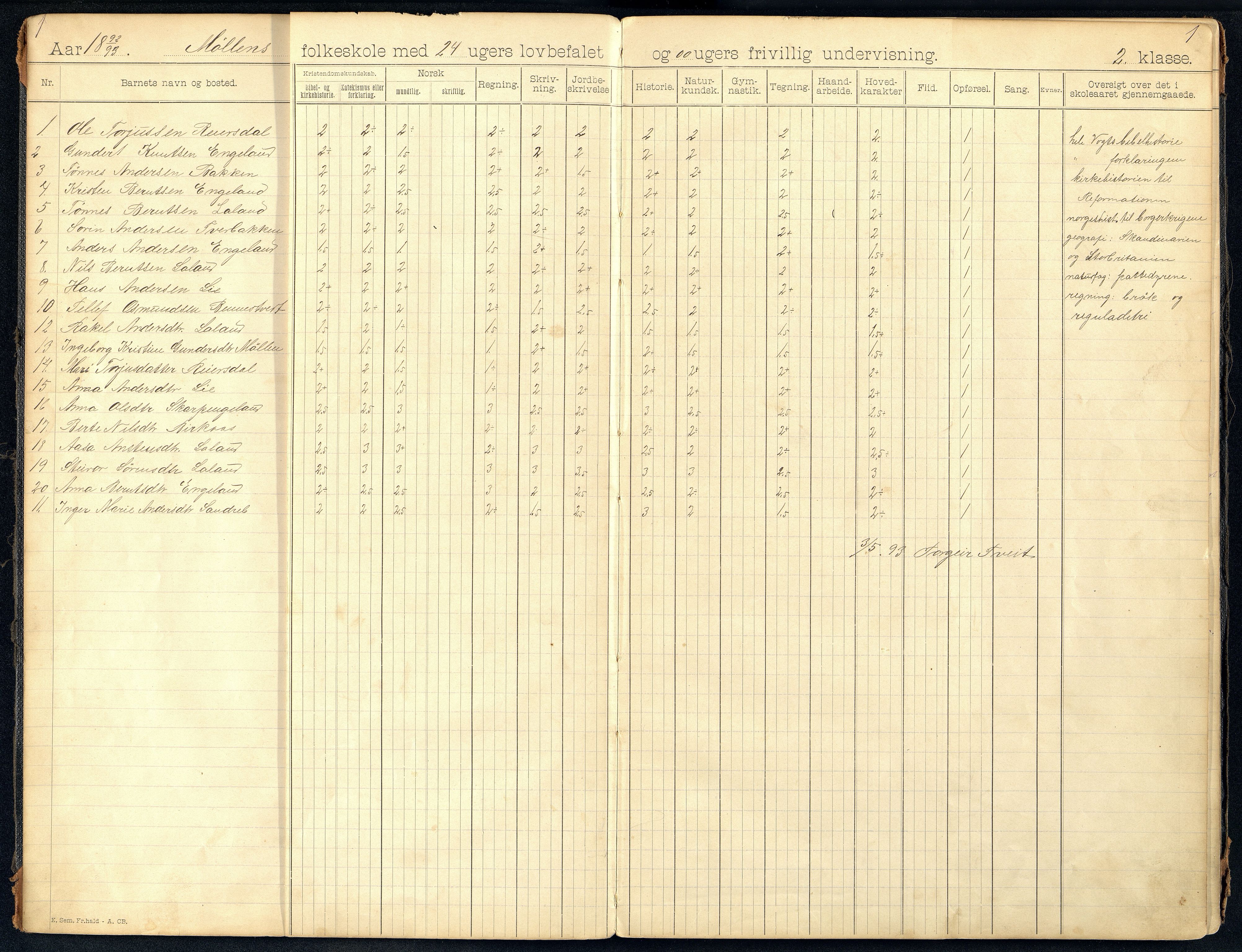 Øvrebø kommune - Mølla Skolekrets, ARKSOR/1014ØV550/H/L0001: Skoleprotokoll, 1892-1901