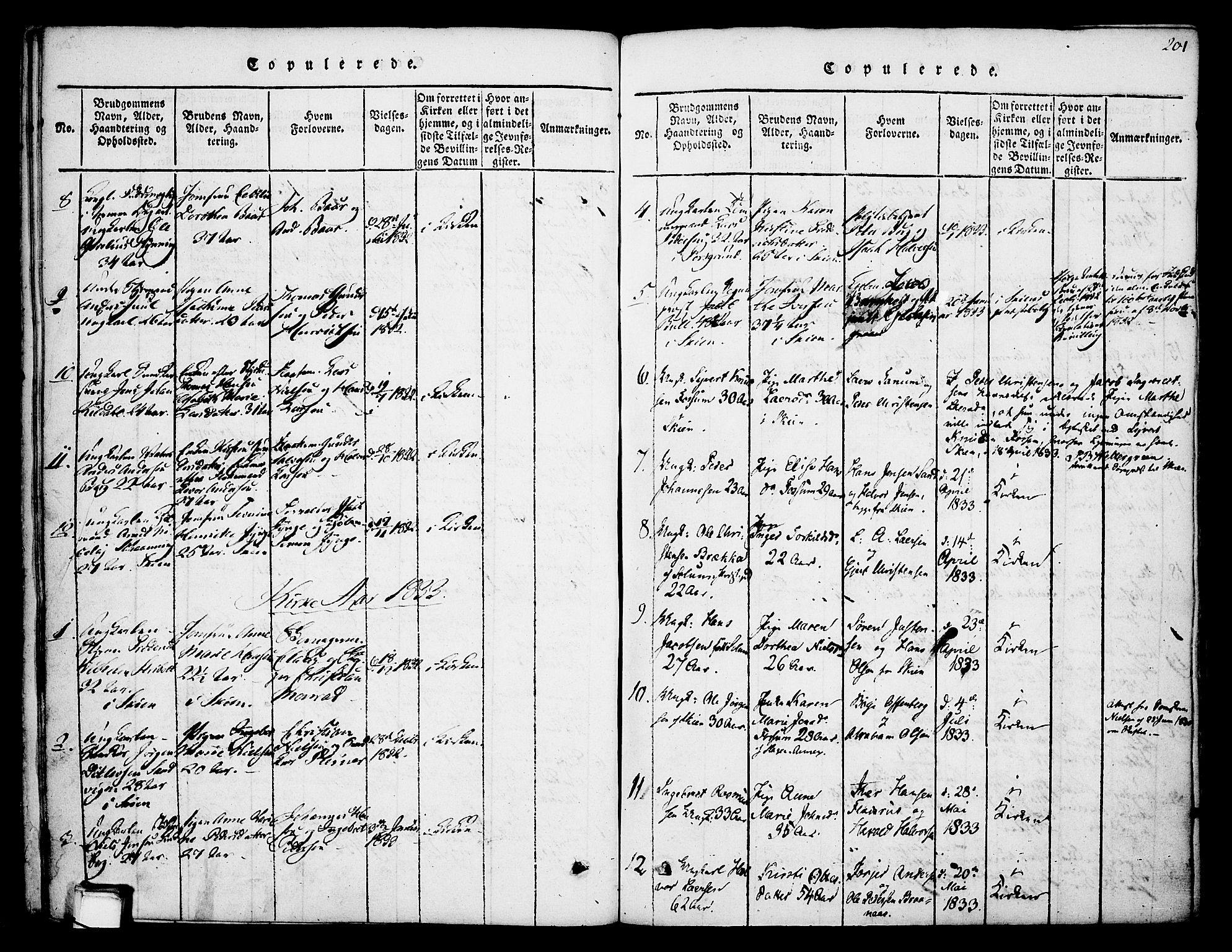 Skien kirkebøker, AV/SAKO-A-302/F/Fa/L0005: Ministerialbok nr. 5, 1814-1843, s. 201