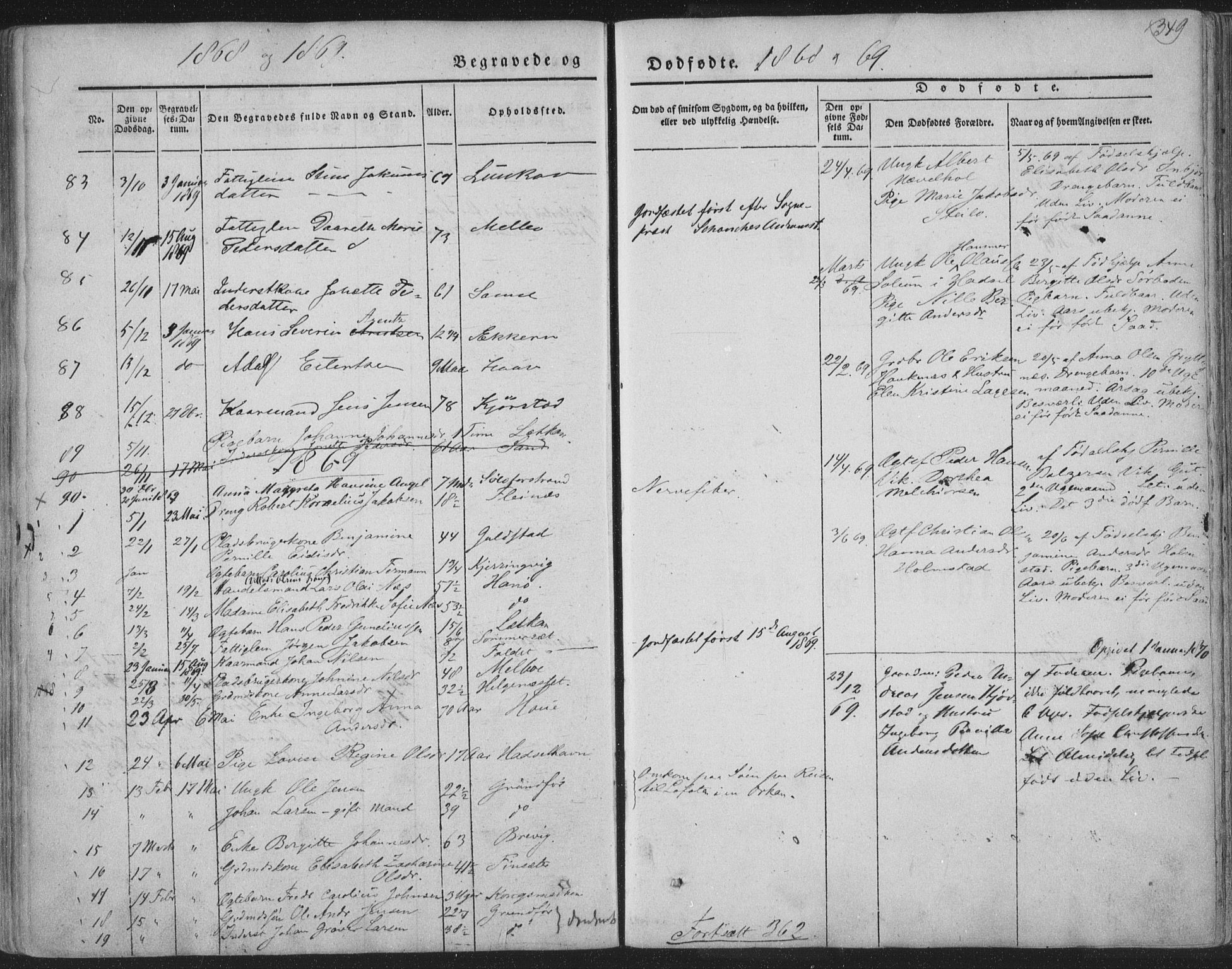 Ministerialprotokoller, klokkerbøker og fødselsregistre - Nordland, AV/SAT-A-1459/888/L1241: Ministerialbok nr. 888A07, 1849-1869, s. 349