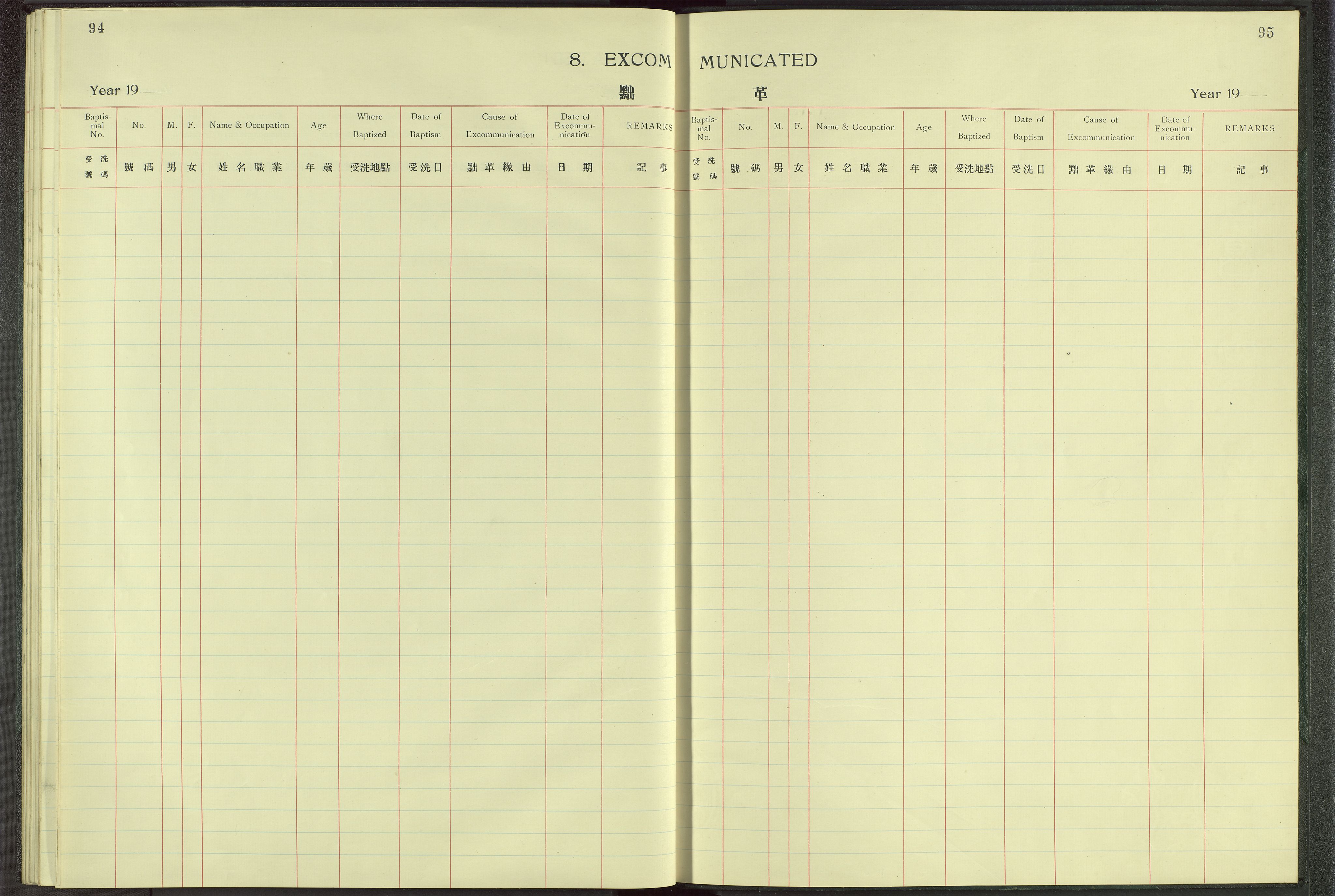 Det Norske Misjonsselskap - utland - Kina (Hunan), VID/MA-A-1065/Dm/L0003: Ministerialbok nr. 48, 1926-1947, s. 94-95